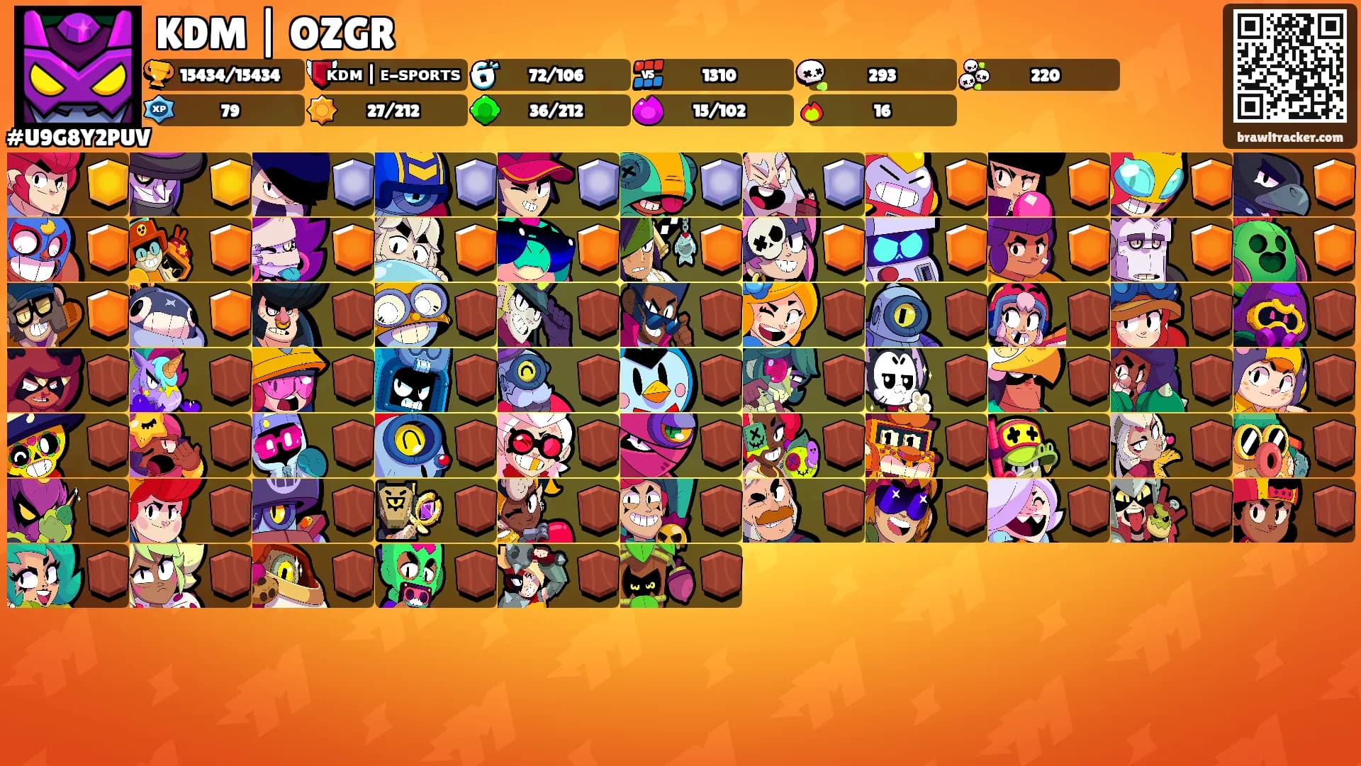 KDM | OZGR's Ranks