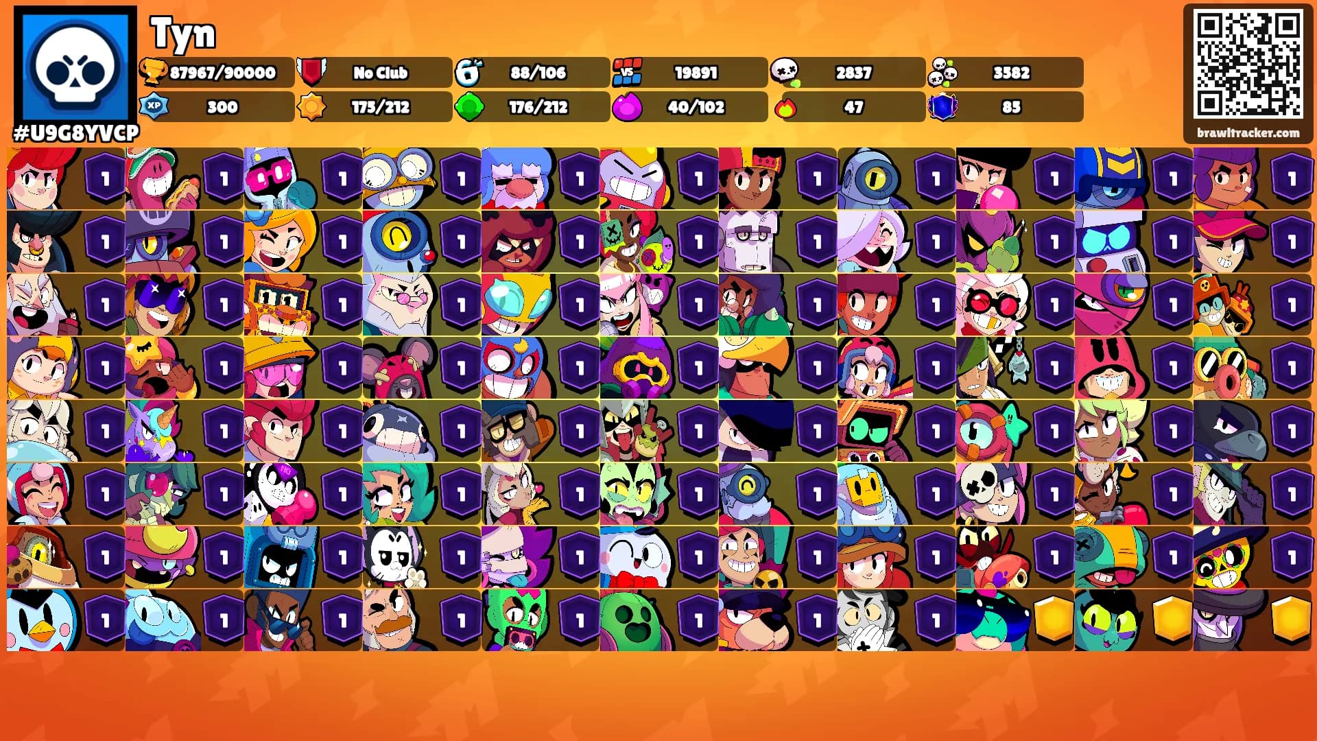 Tyn's Ranks
