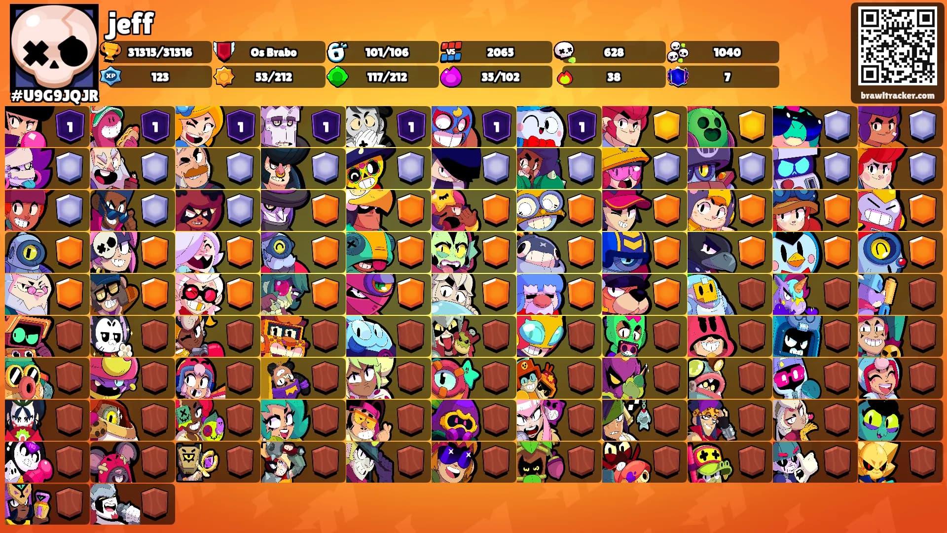 jeff's Ranks