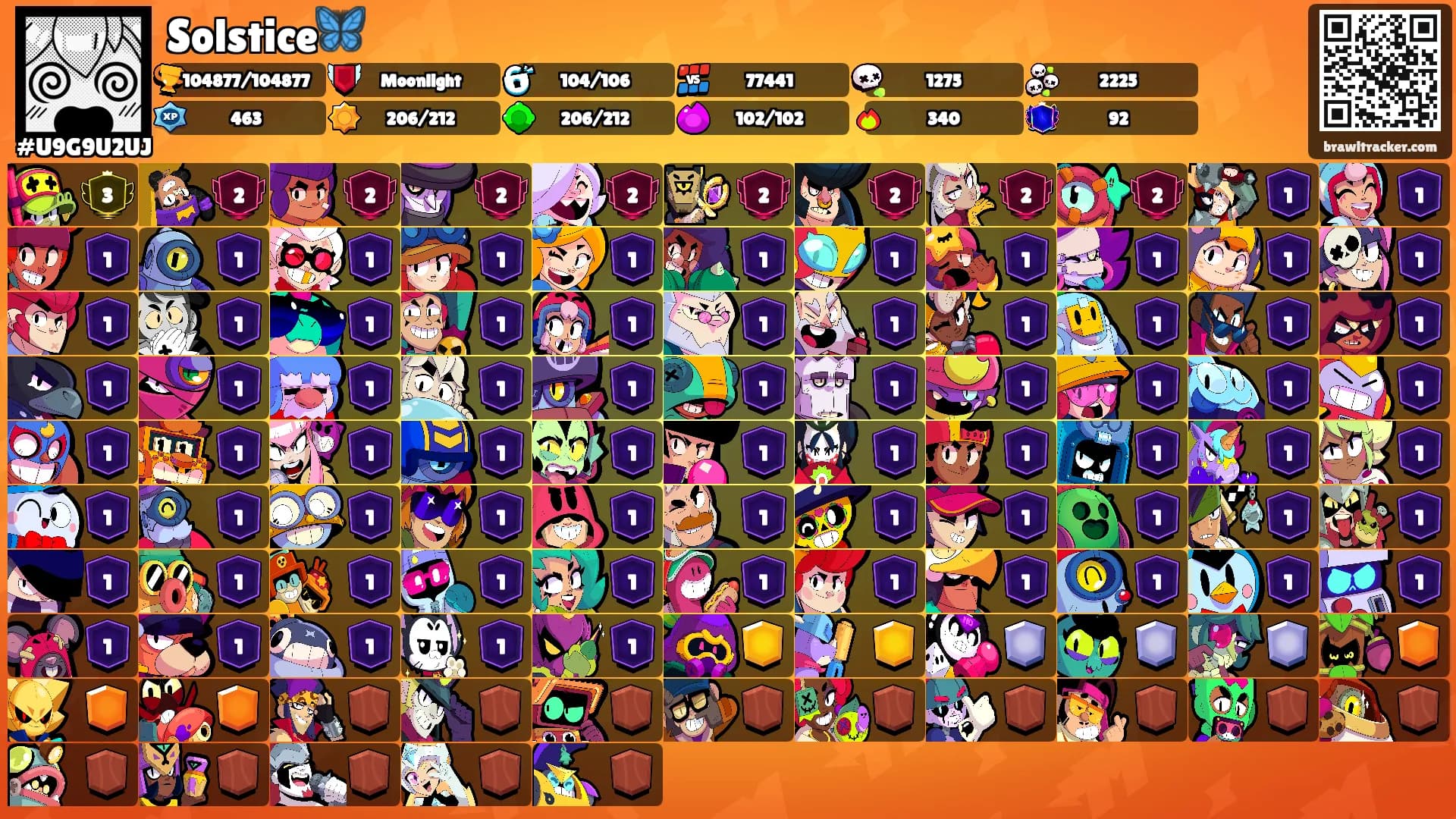 Solstice🦋's Ranks