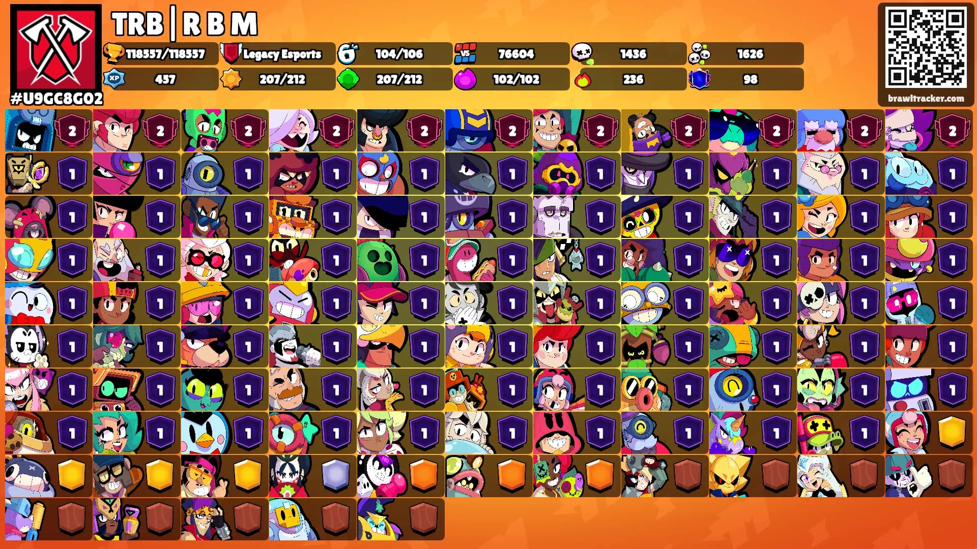 TRB|R B M's Ranks