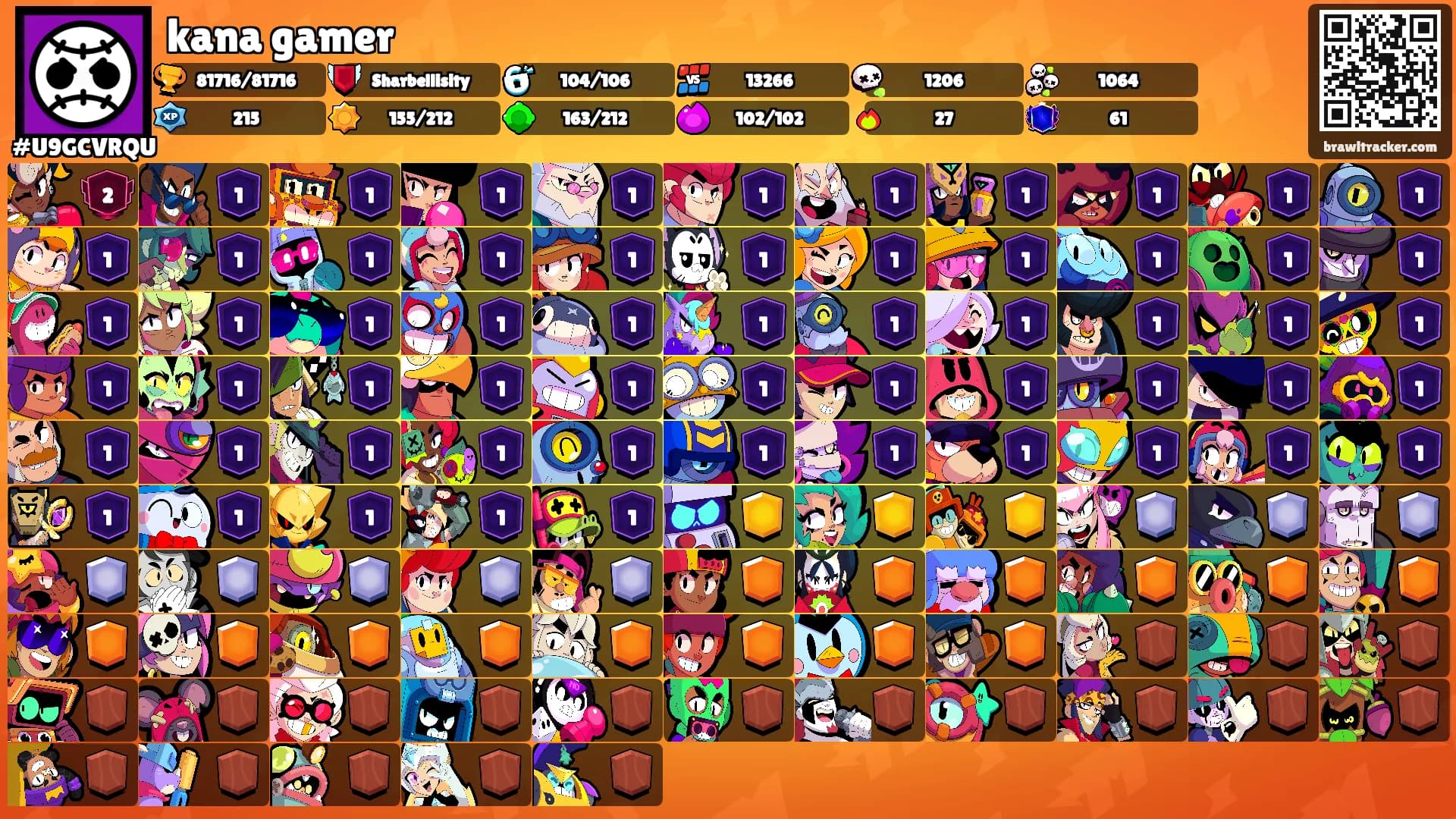 kana gamer's Ranks