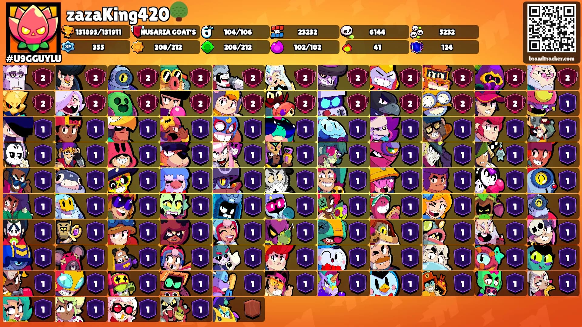zazaKing420🌳's Ranks
