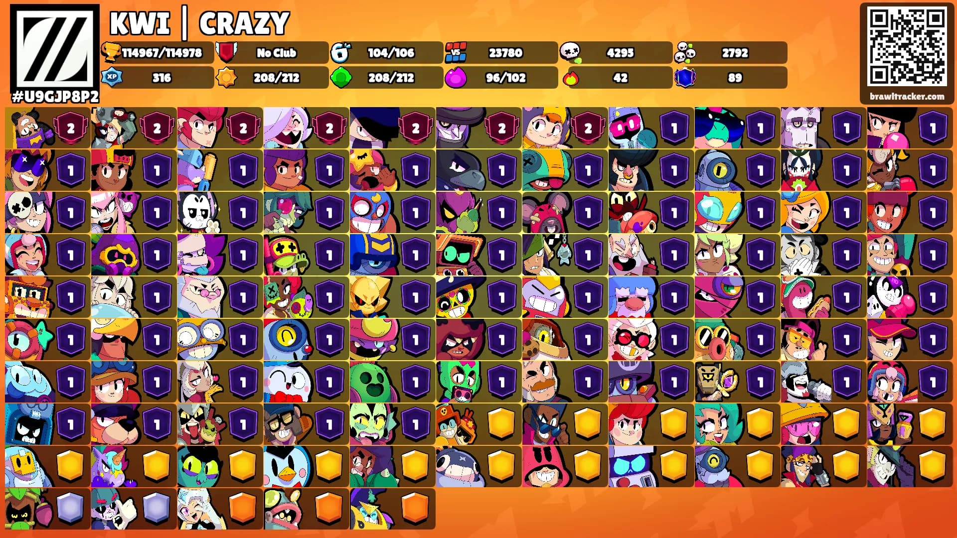 KWI | CRAZY's Ranks