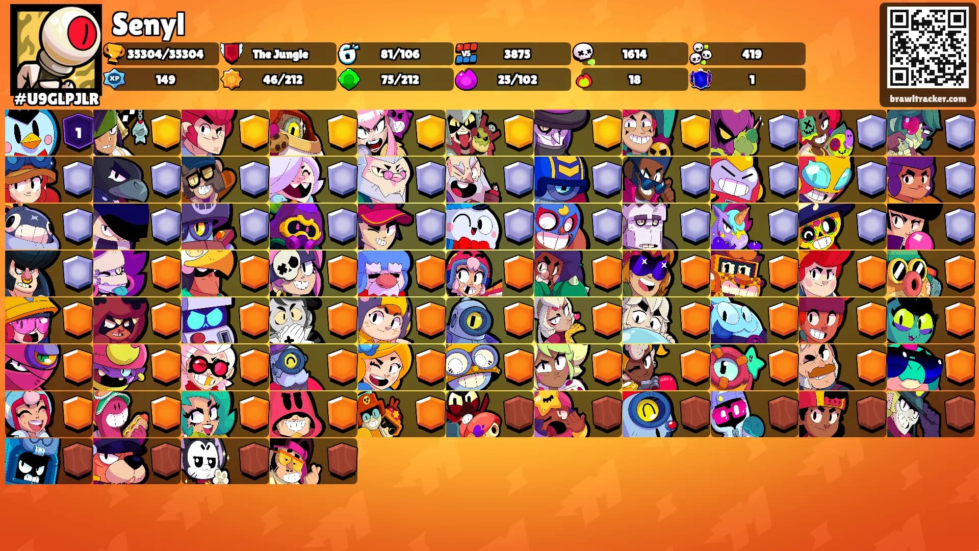 Senyl's Ranks