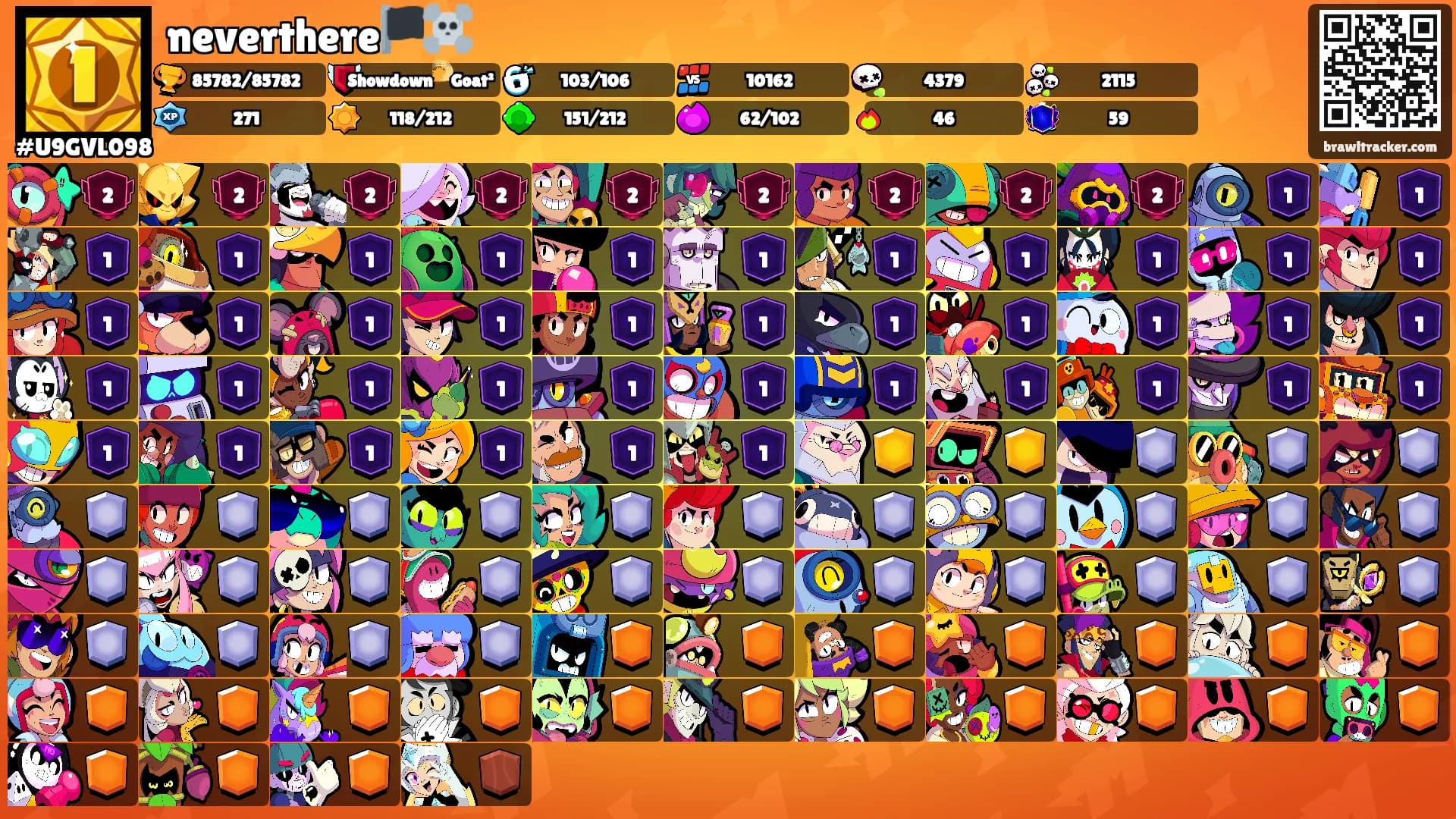 neverthere🏴‍☠️'s Ranks