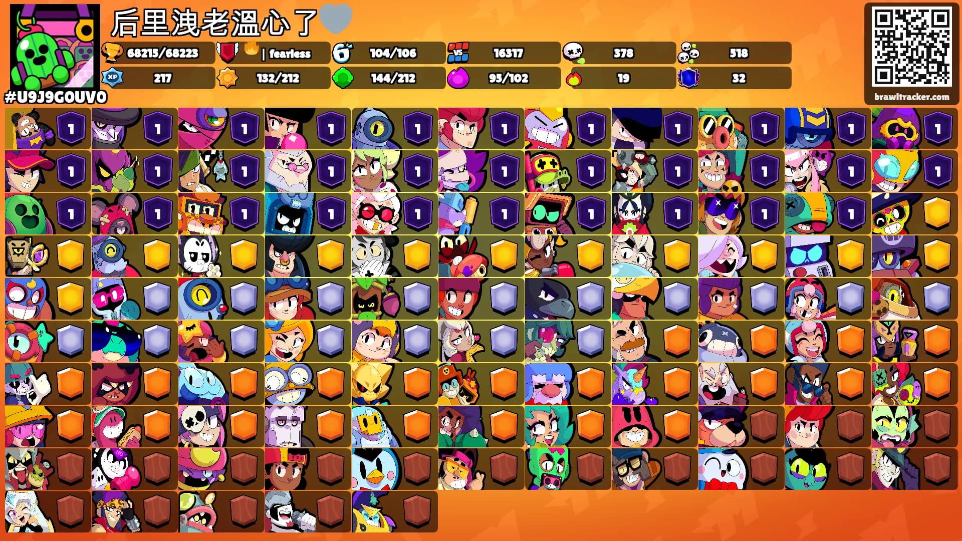 后里洩老溫心了🩶's Ranks