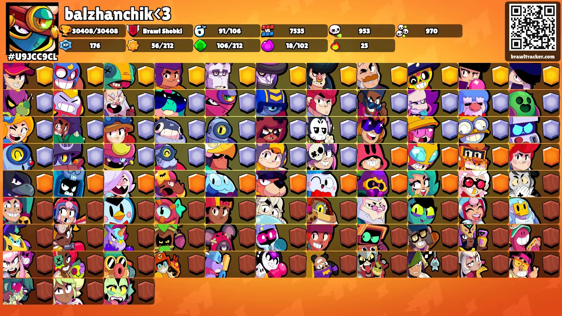 balzhanchik<3's Ranks