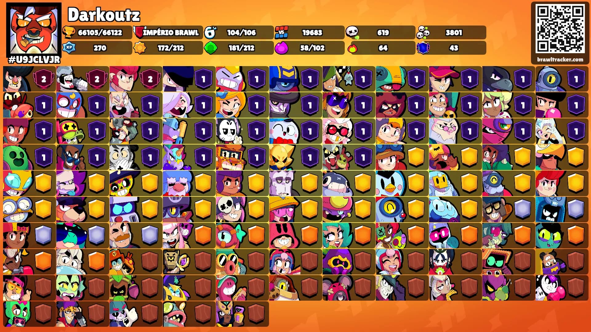 Darkoutz's Ranks