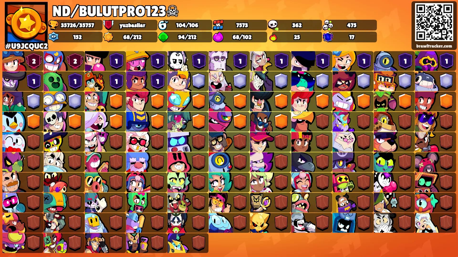 ND/BULUTPRO123☠'s Ranks