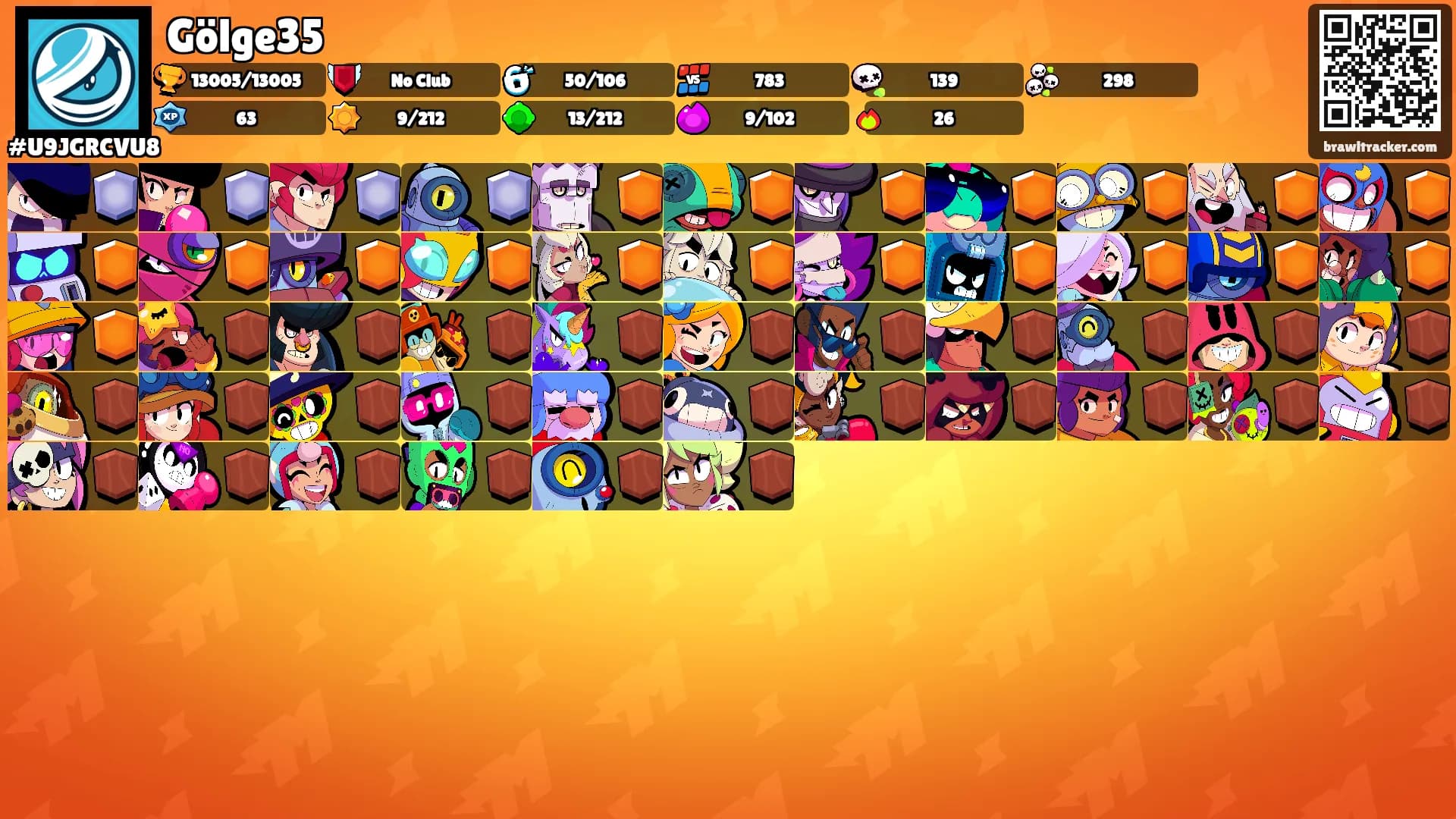 Gölge35's Ranks