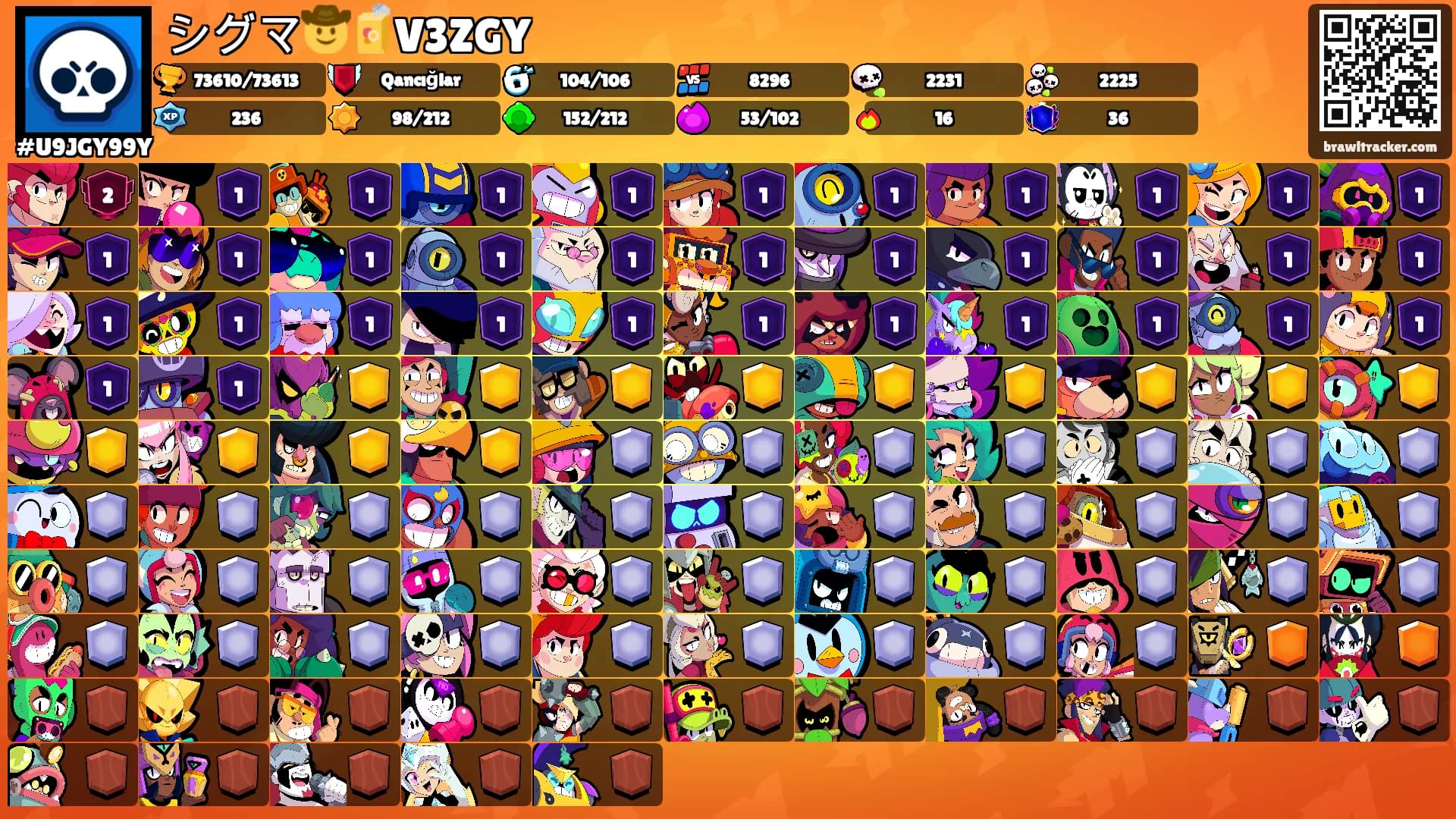シグマ🤠🧃V3ZGY's Ranks