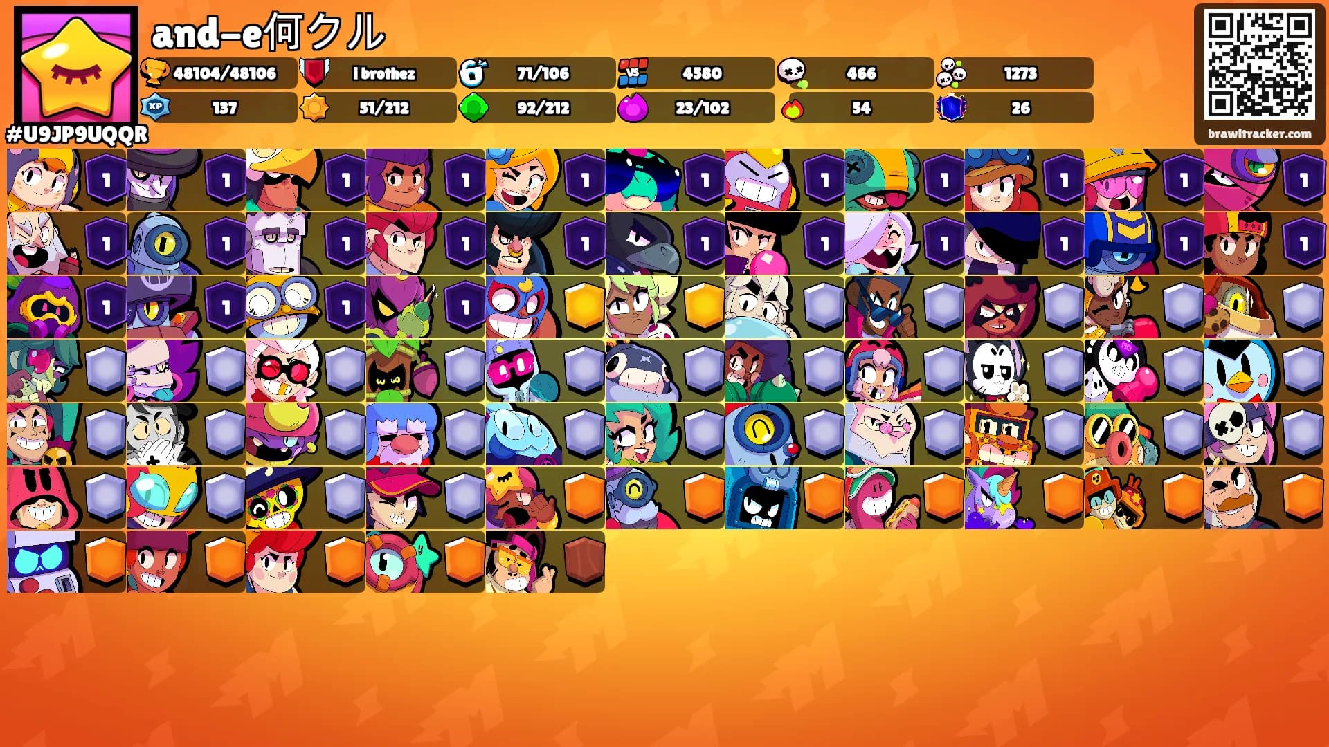 and-e何クル's Ranks