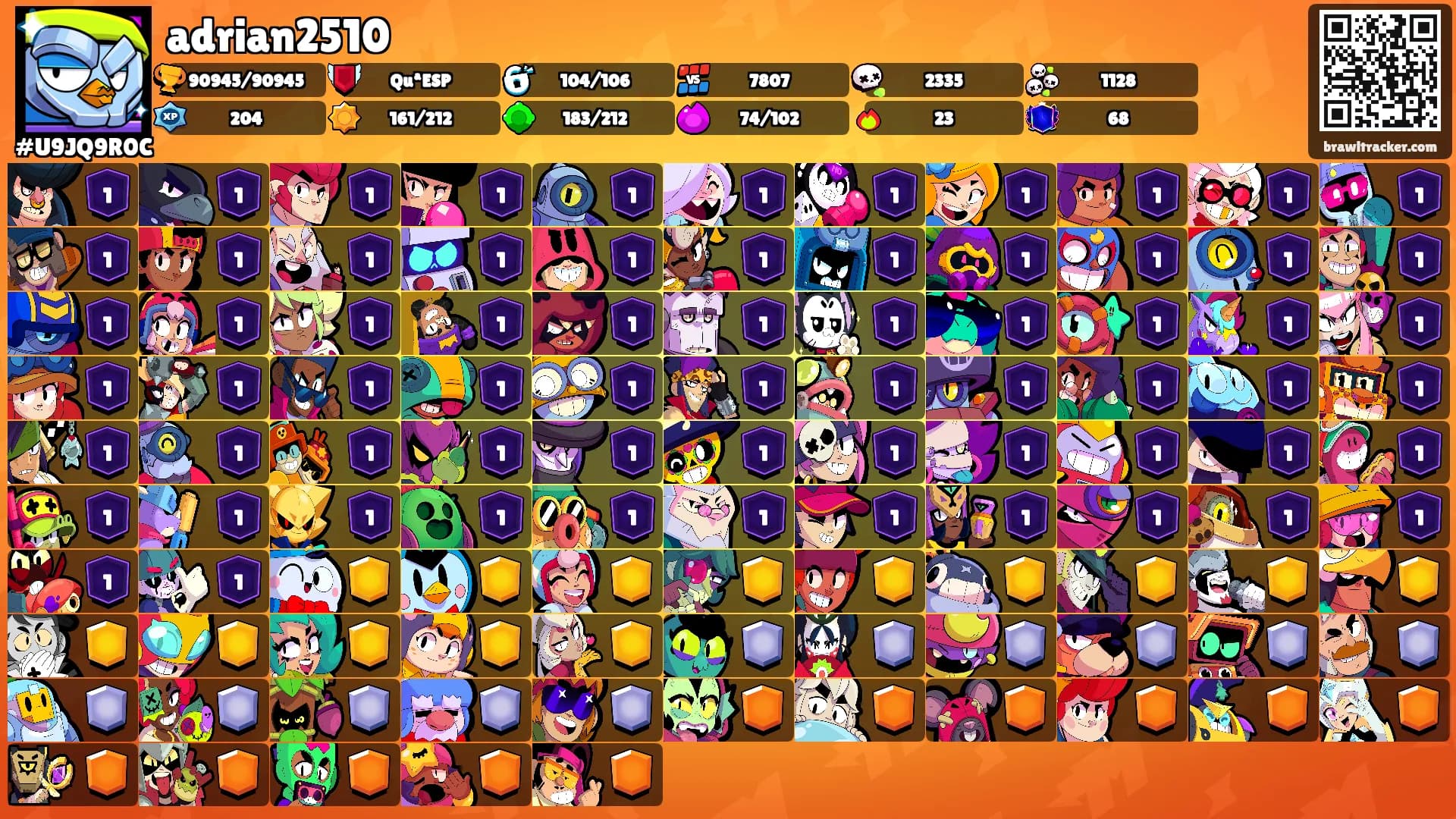 adrian2510's Ranks