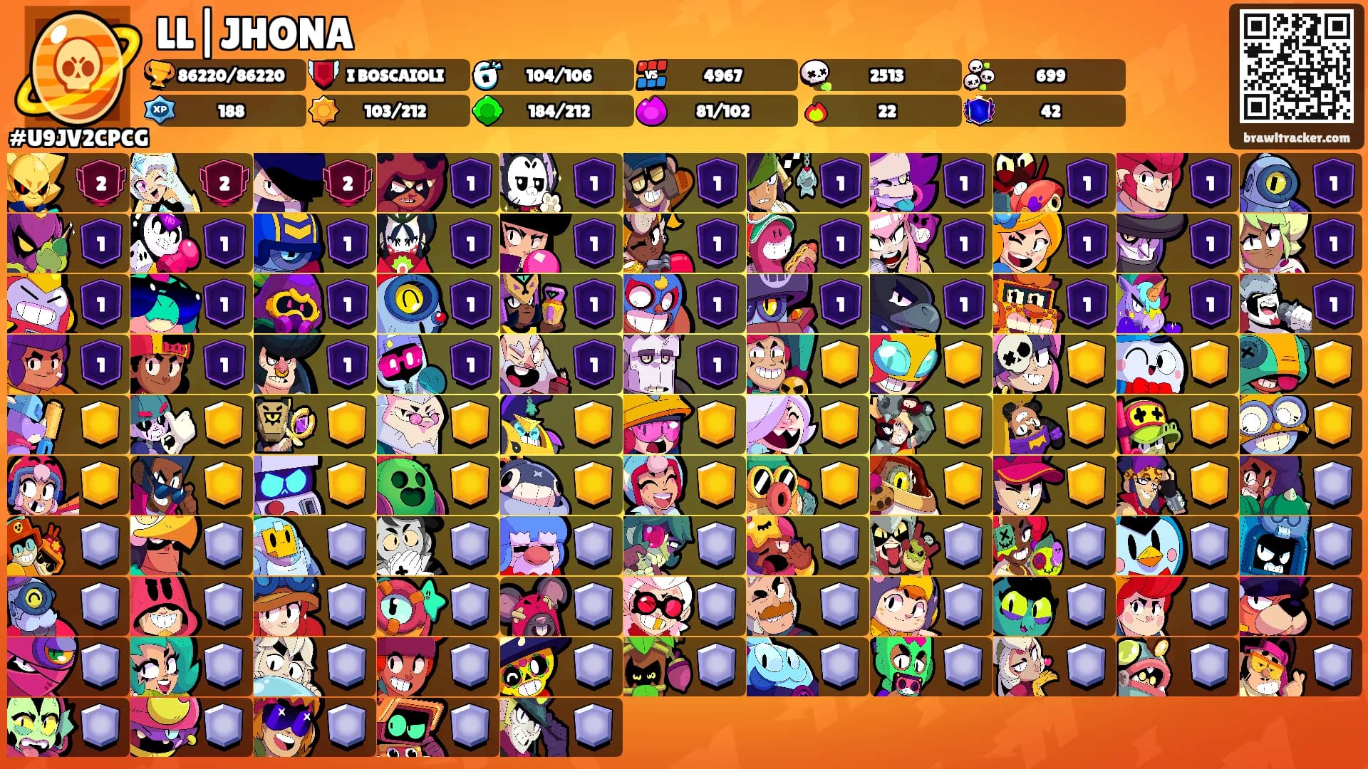 LL|JHONA's Ranks