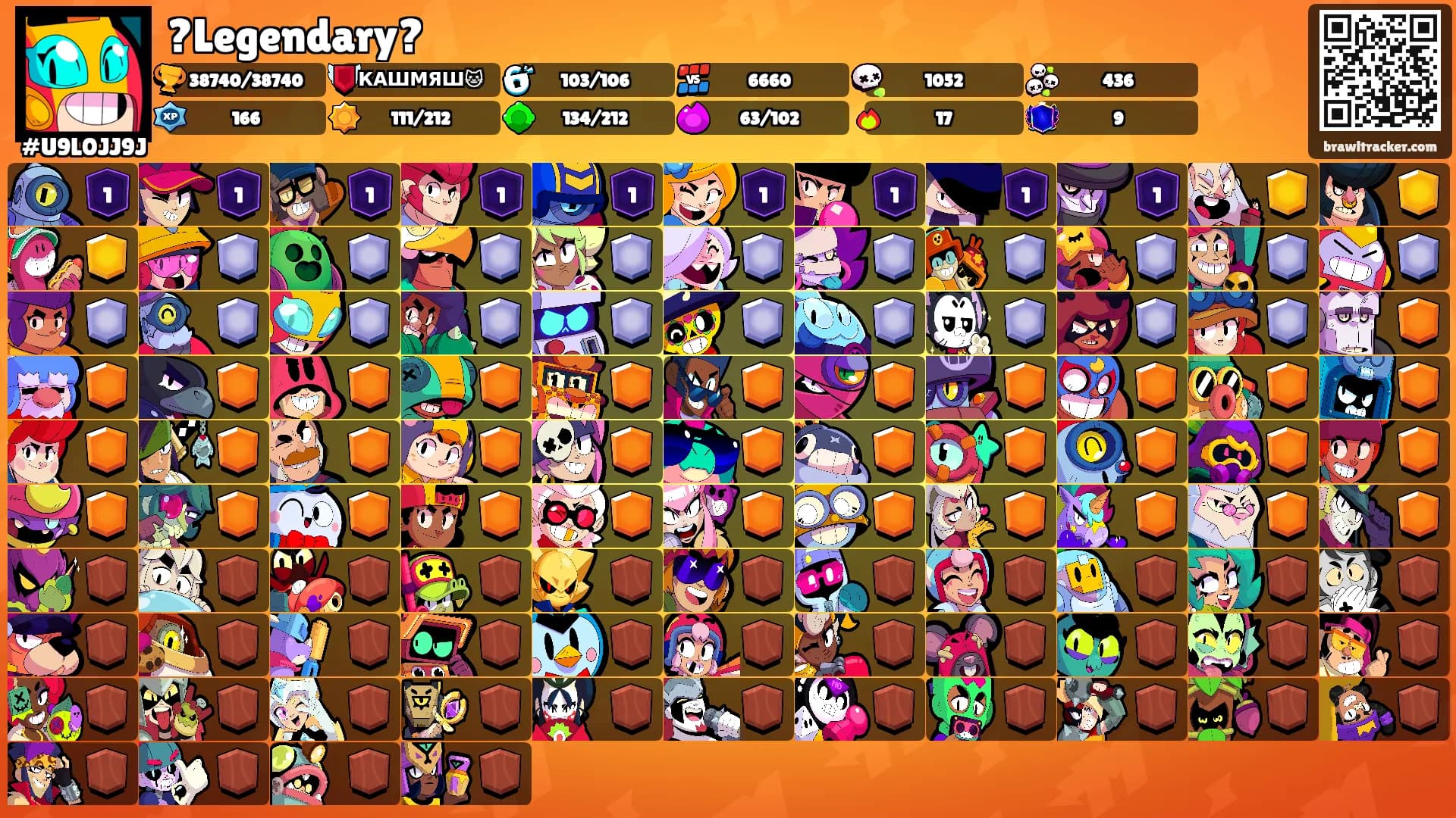 ?Legendary?'s Ranks