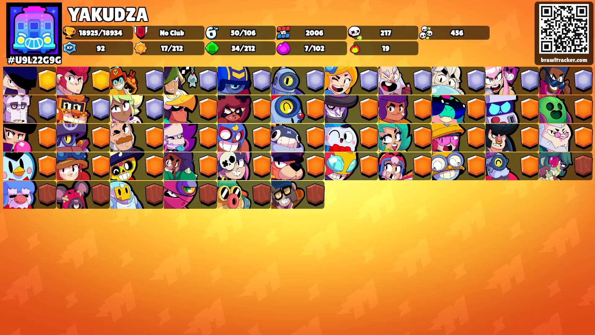 YAKUDZA's Ranks