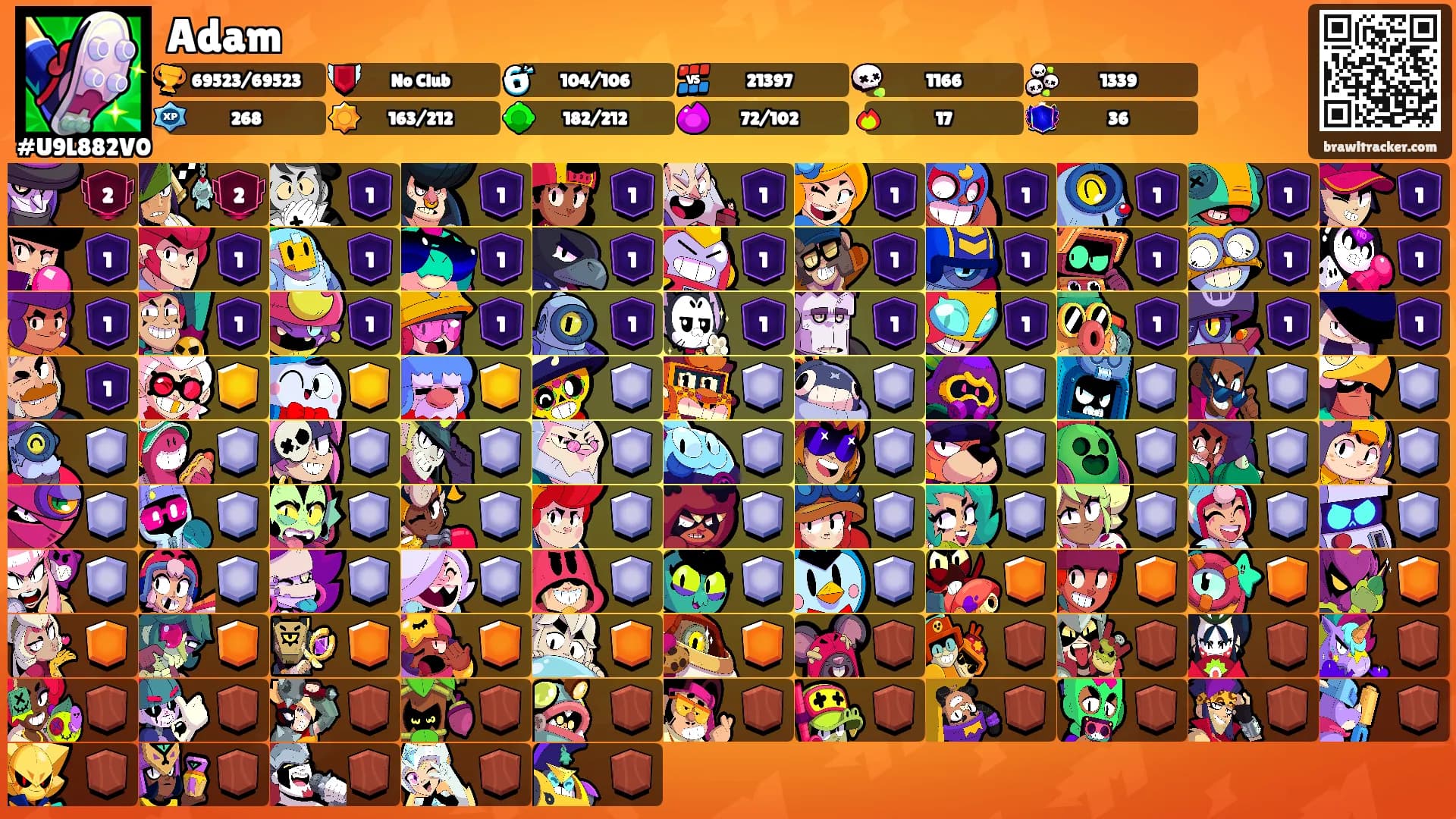 Adam's Ranks