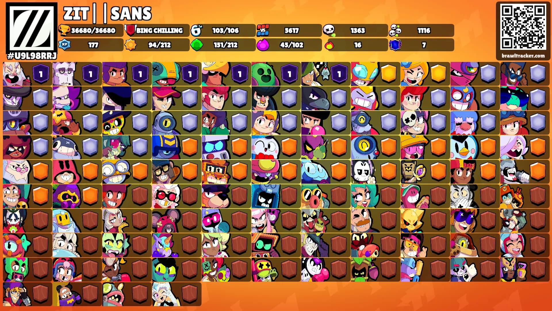 ZIT||SANS's Ranks