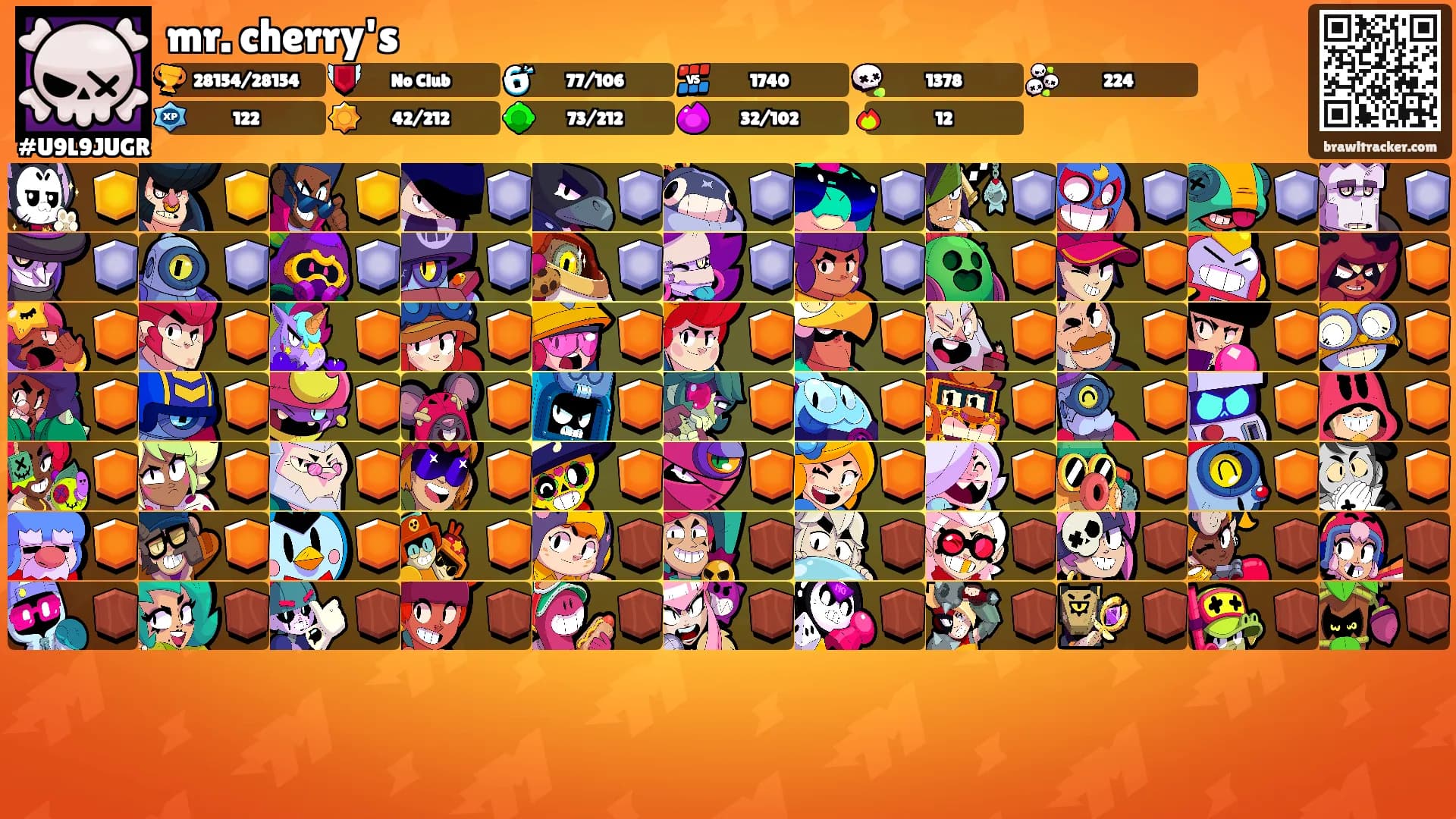 mr. cherry's's Ranks