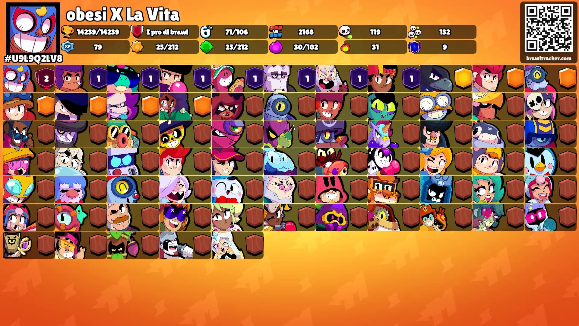 obesi X La Vita's Ranks