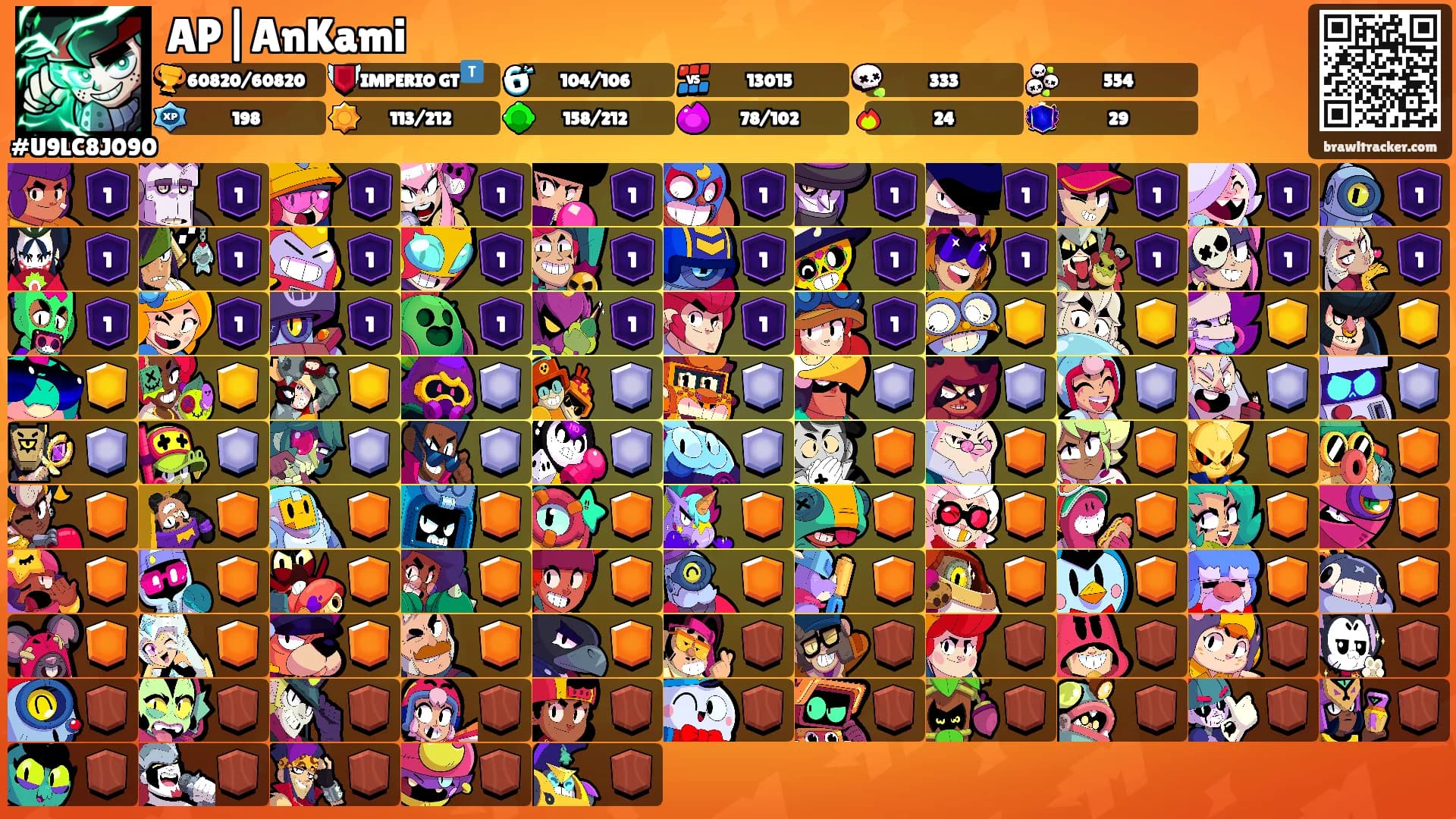 AP|AnKami's Ranks