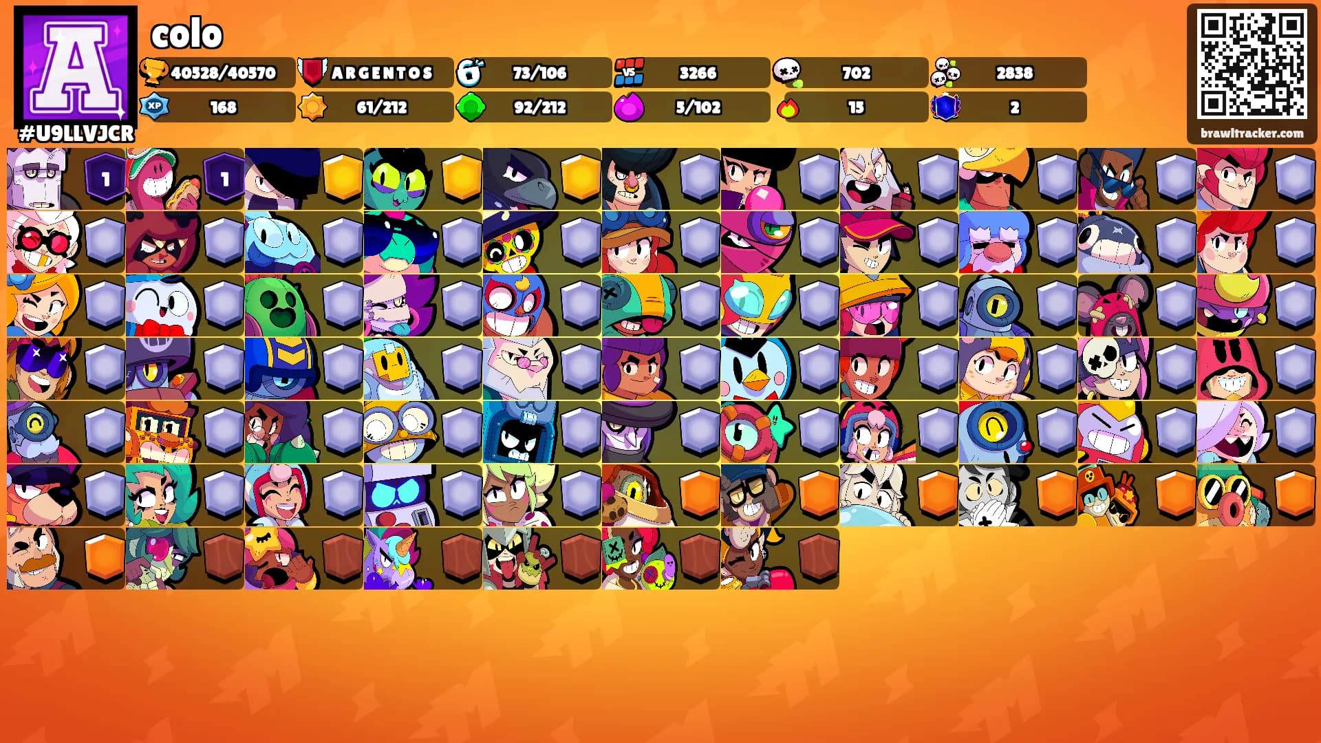 colo's Ranks