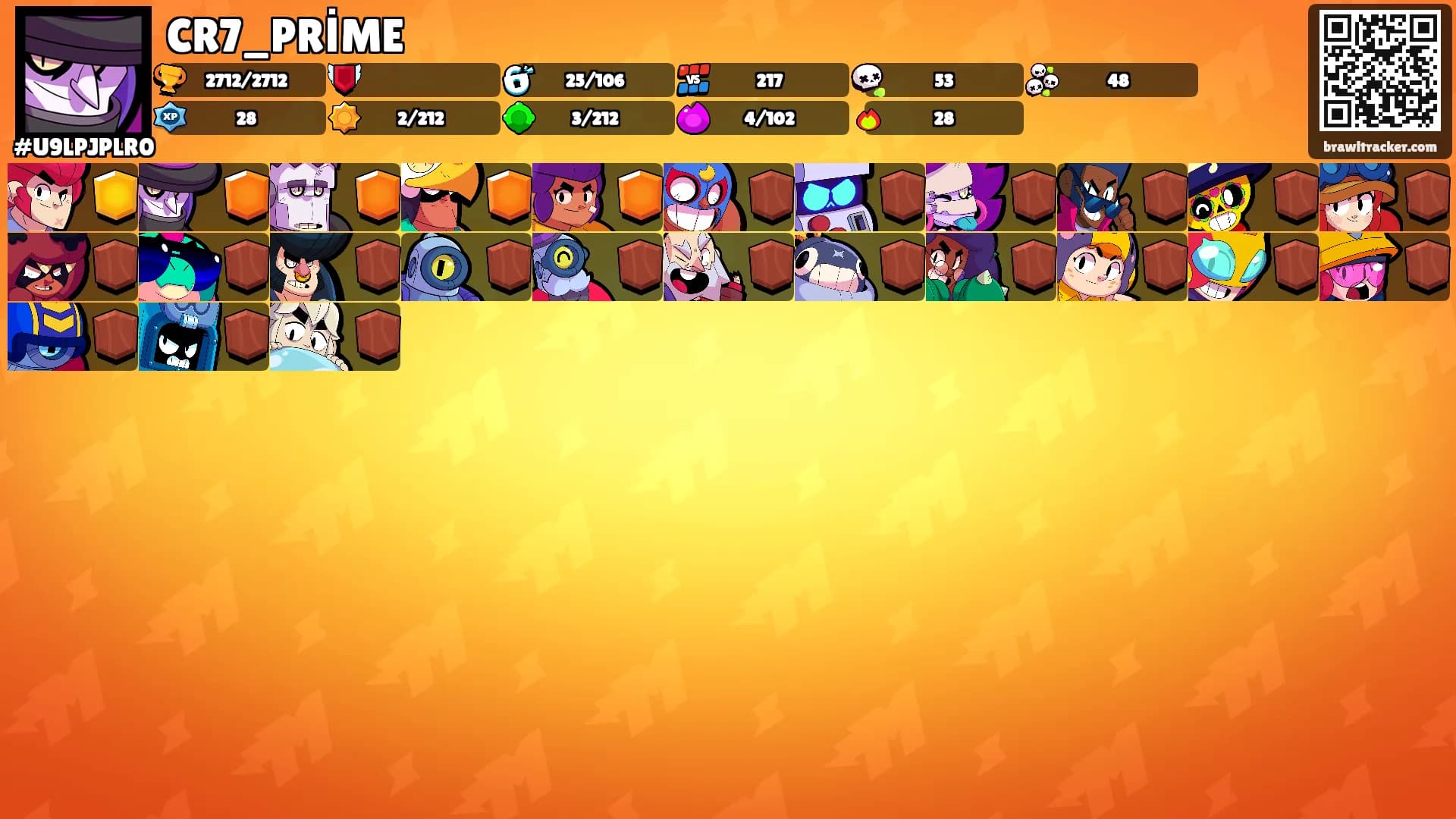 CR7_PRİME's Ranks