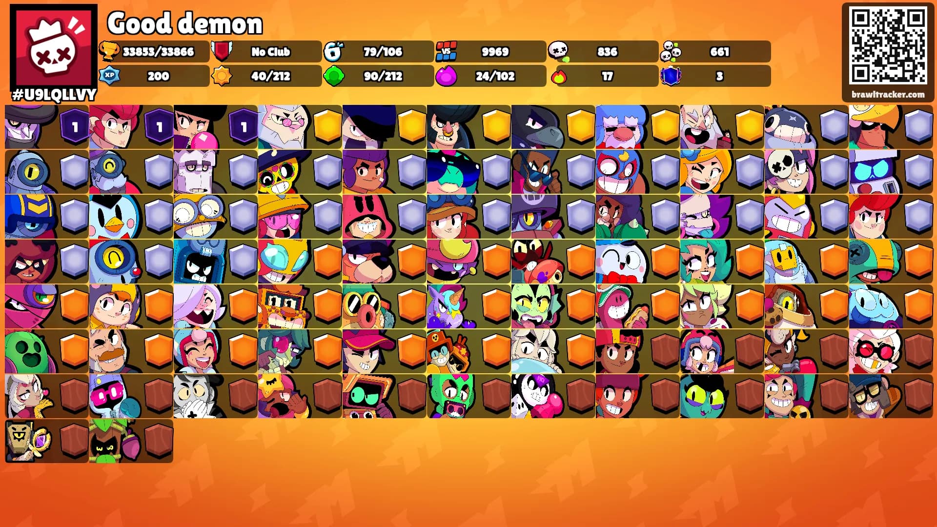 Good demon's Ranks