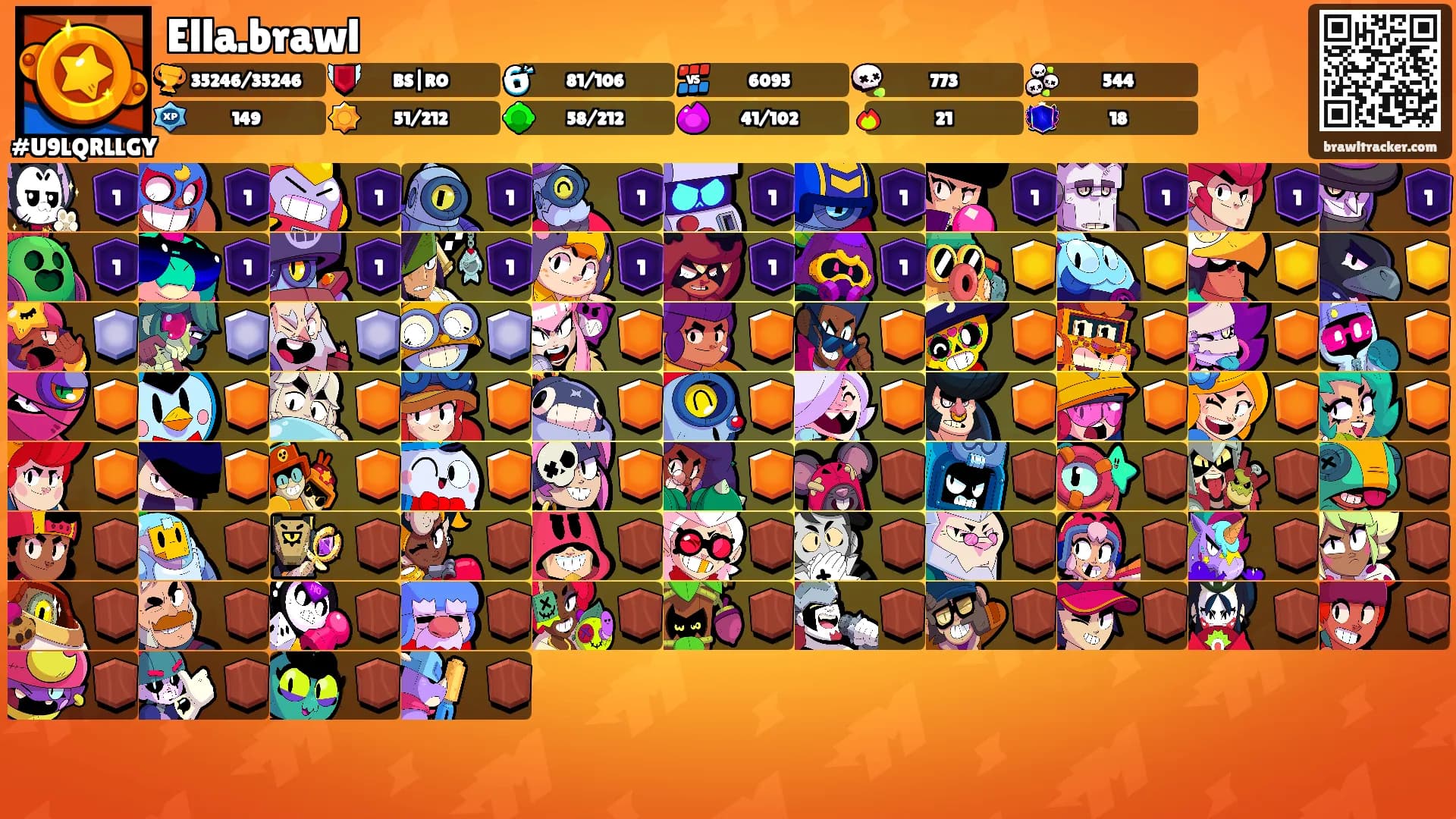 Ella.brawl's Ranks