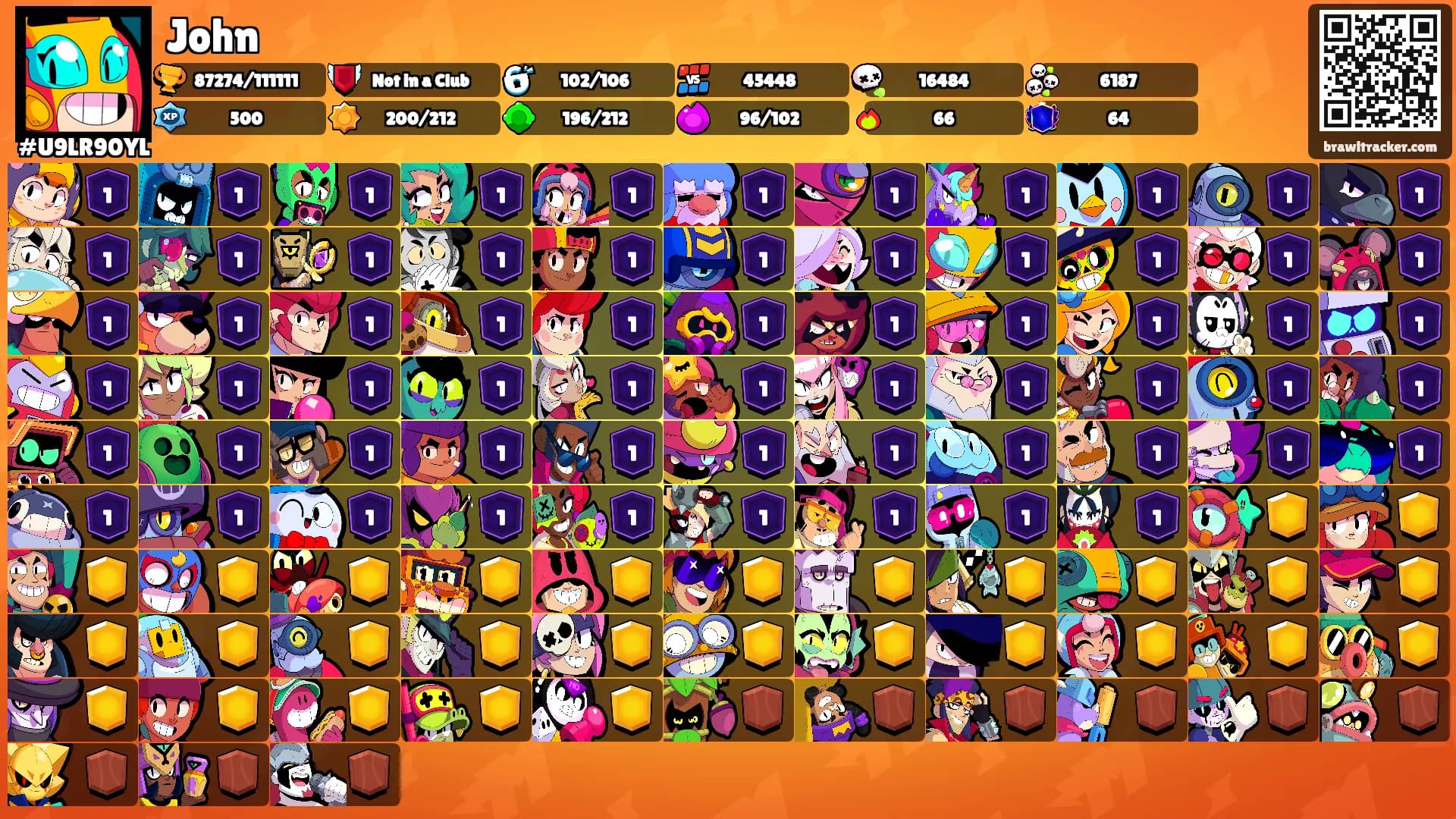 John's Ranks