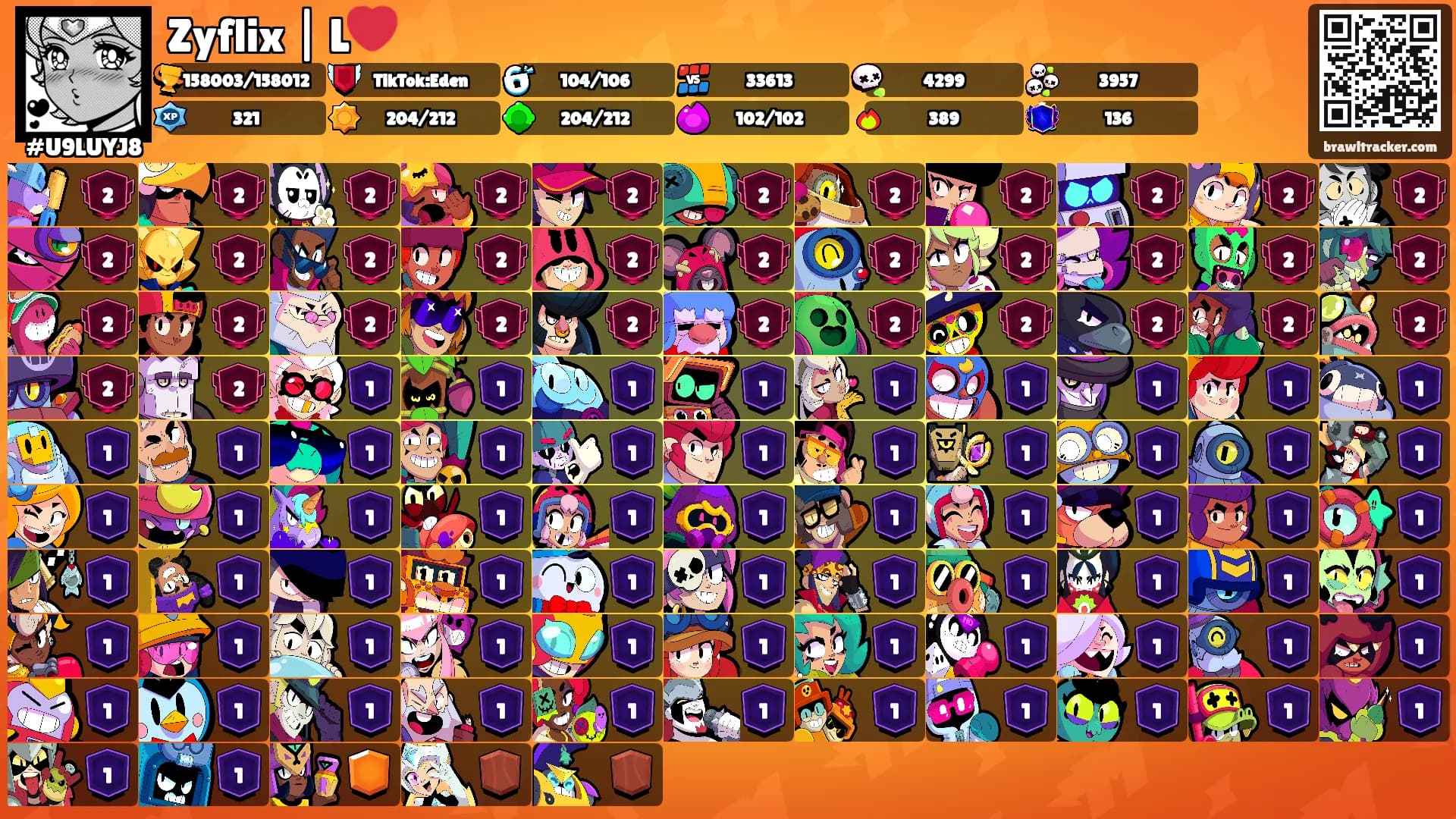 Zyflix | L❤️'s Ranks