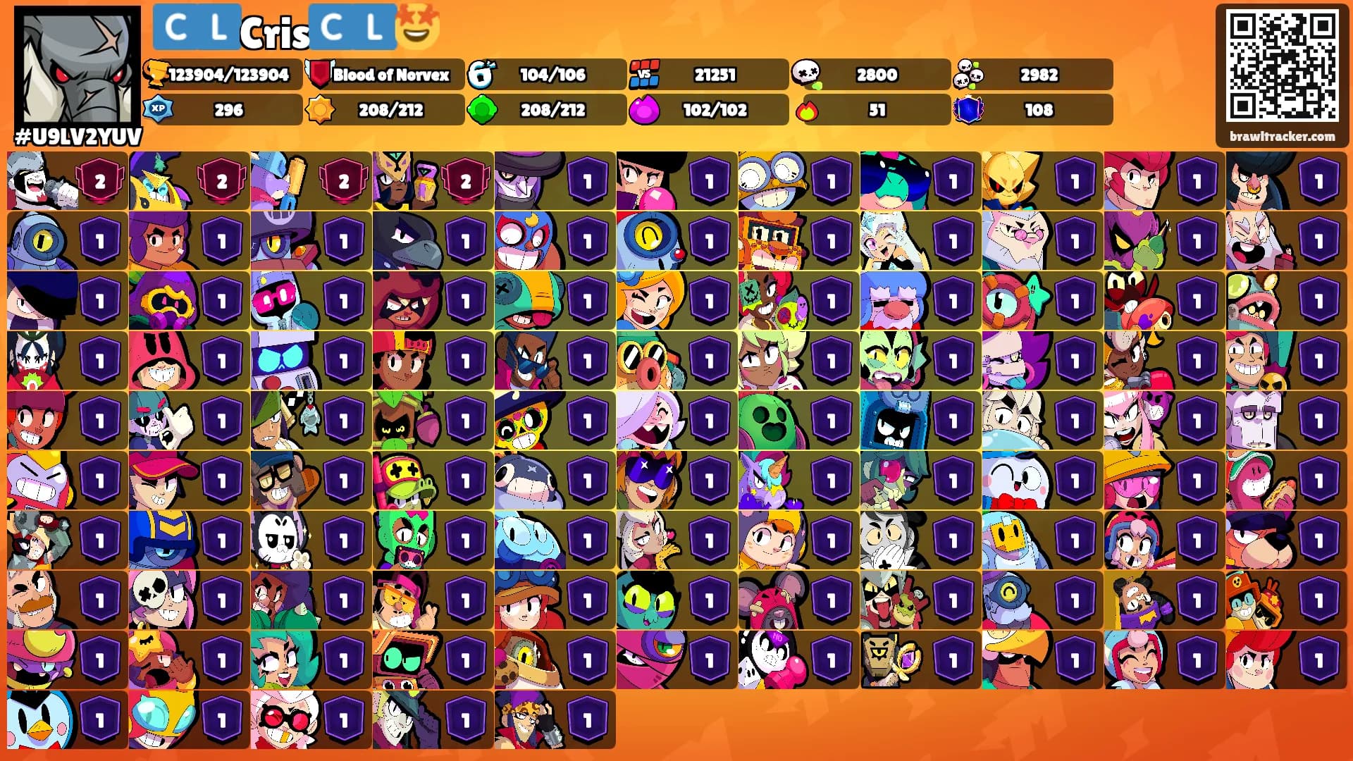 🇨🇱Cris🇨🇱🤩's Ranks