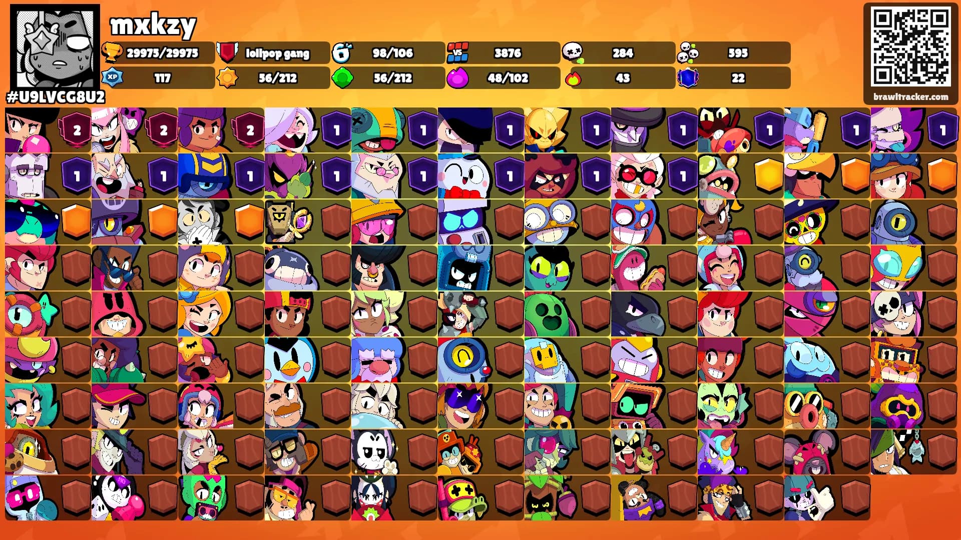 mxkzy's Ranks