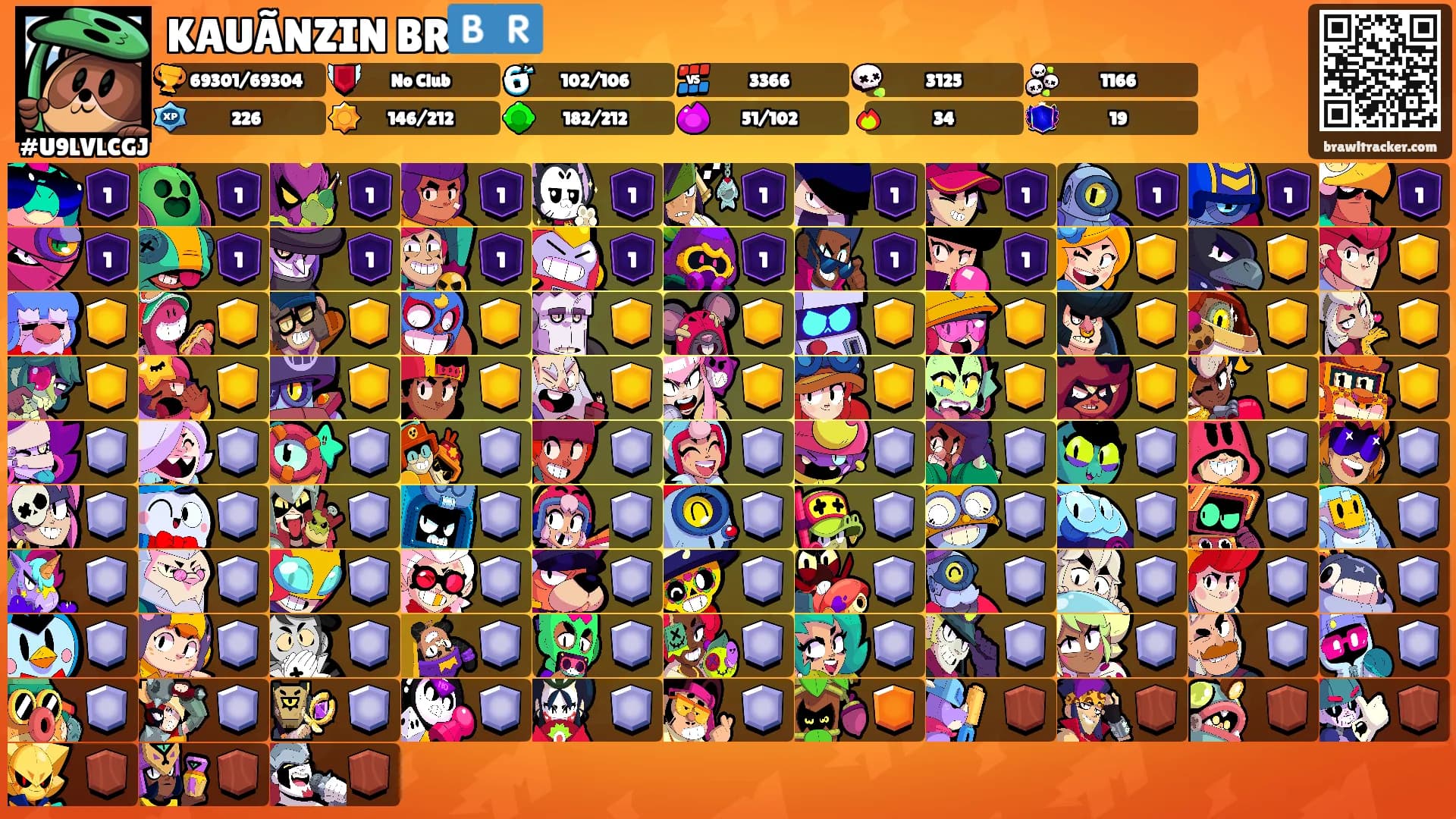 KAUÃNZIN BR🇧🇷's Ranks