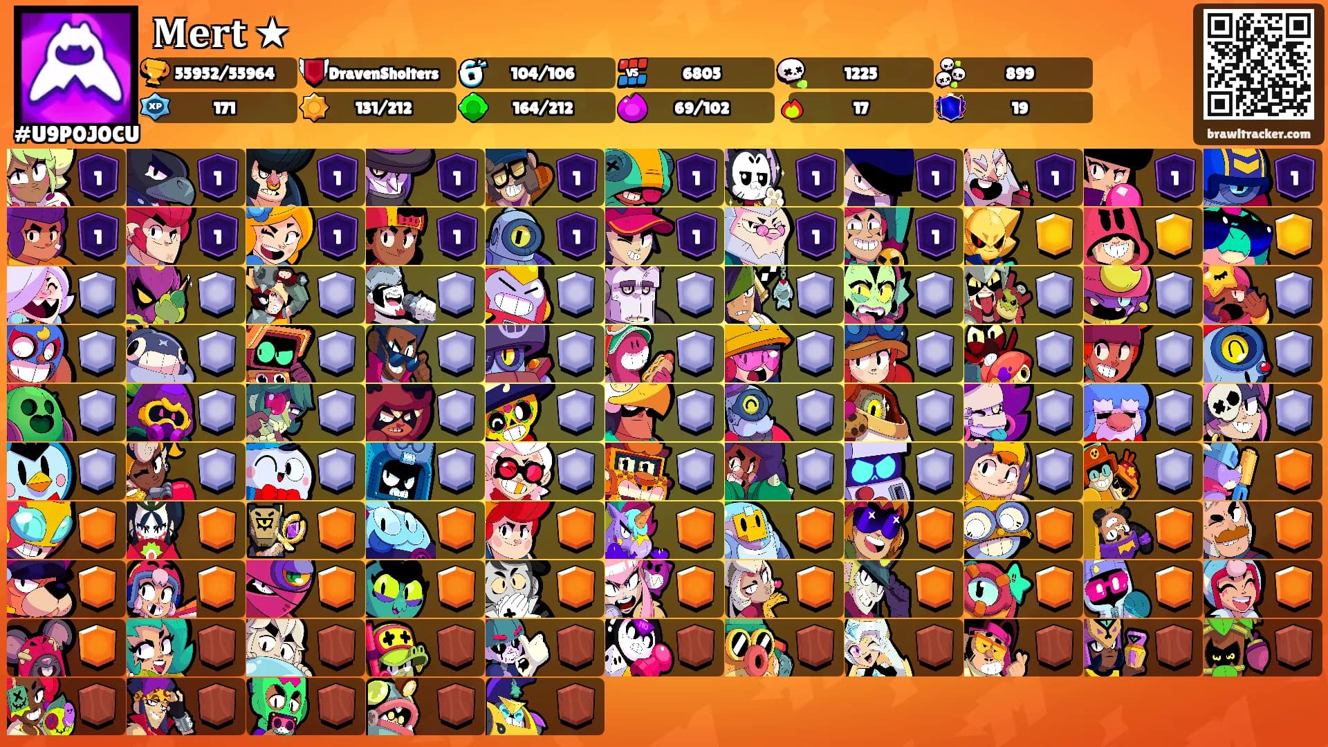 𝐌𝐞𝐫𝐭 ★'s Ranks