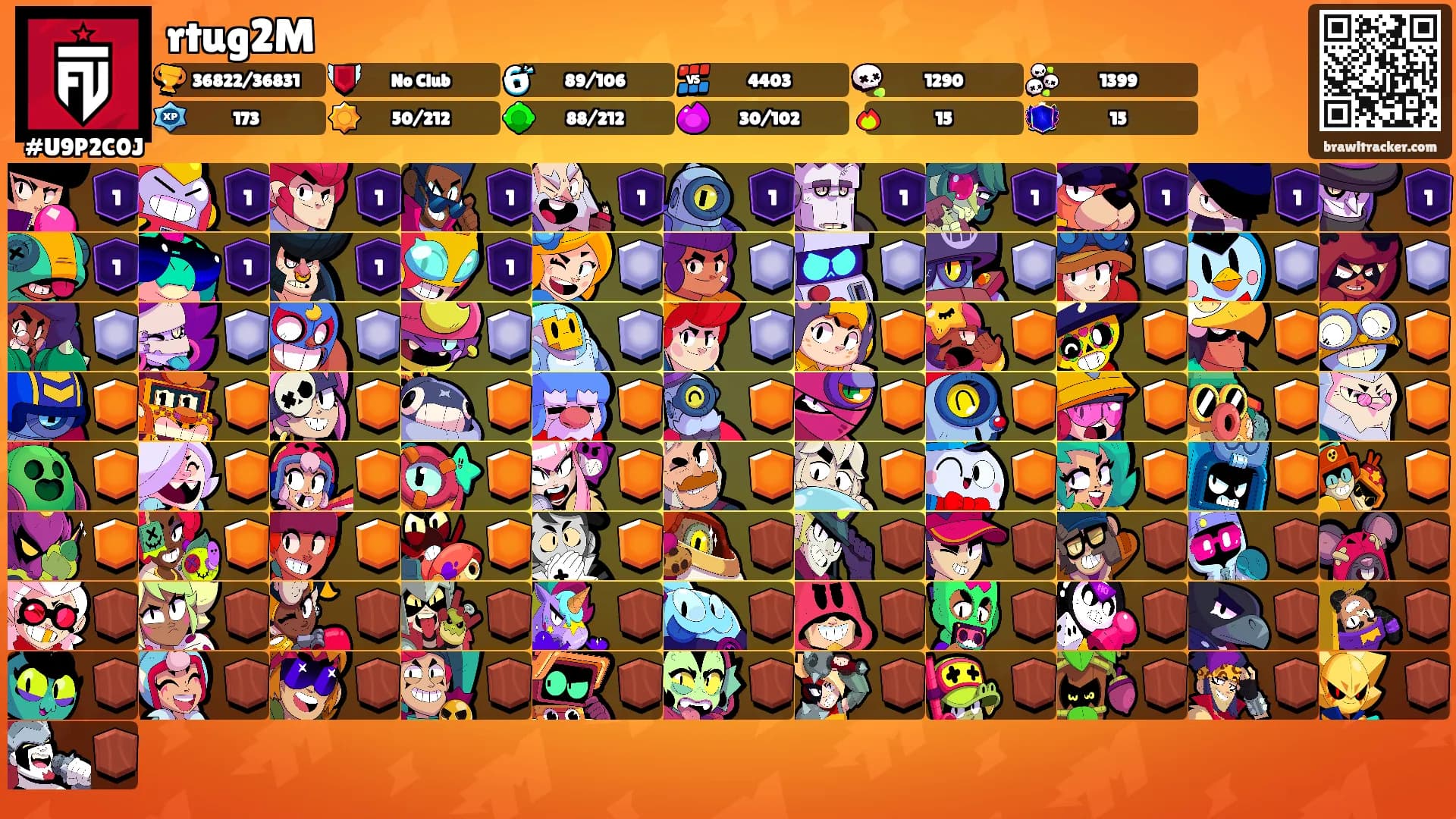 rtug2M's Ranks
