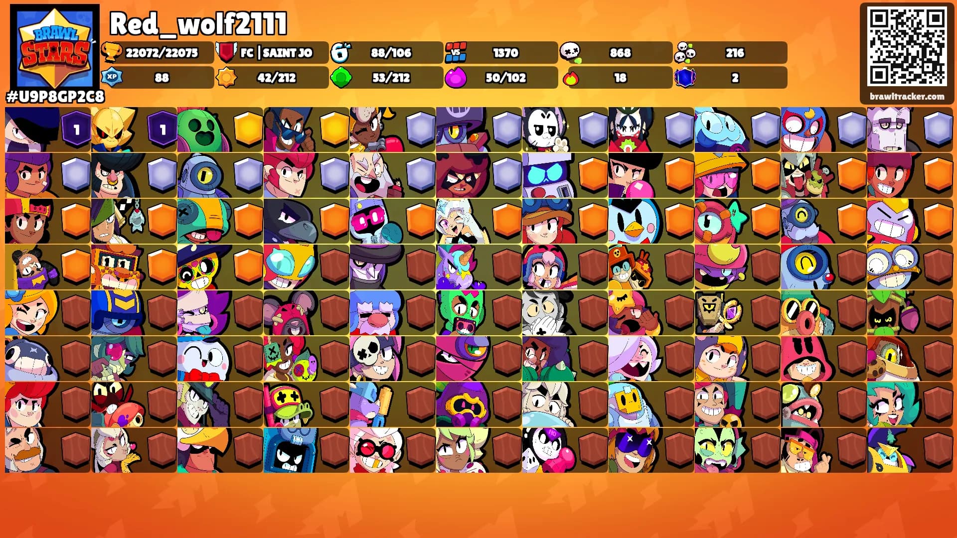 Red_wolf2111's Ranks