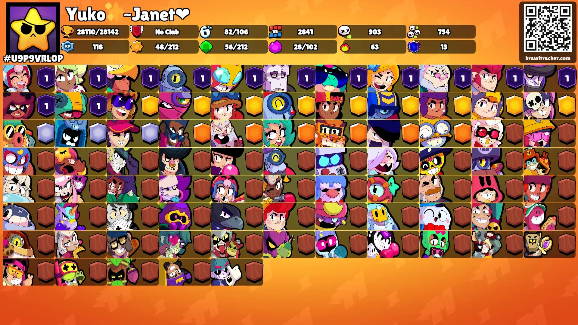 Yuko✨~Janet❤'s Ranks