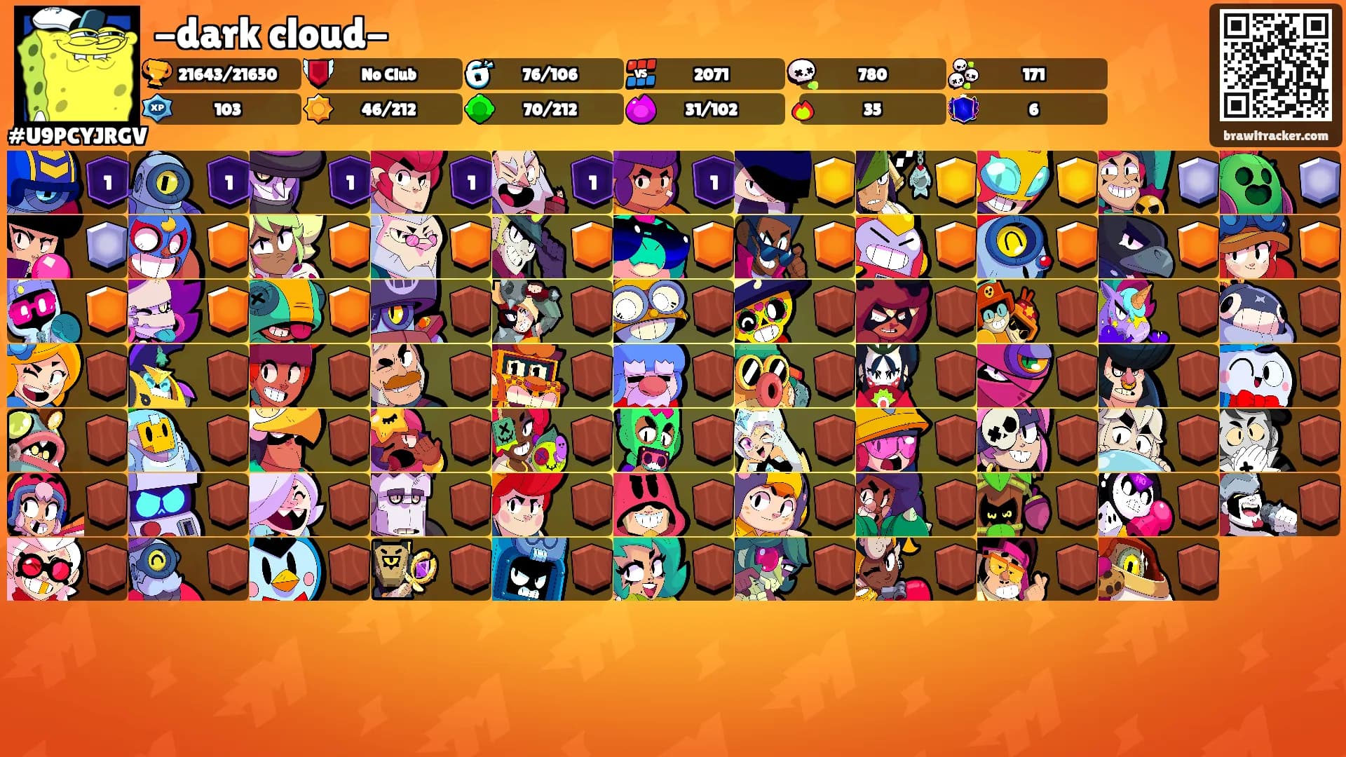 -dark cloud-'s Ranks