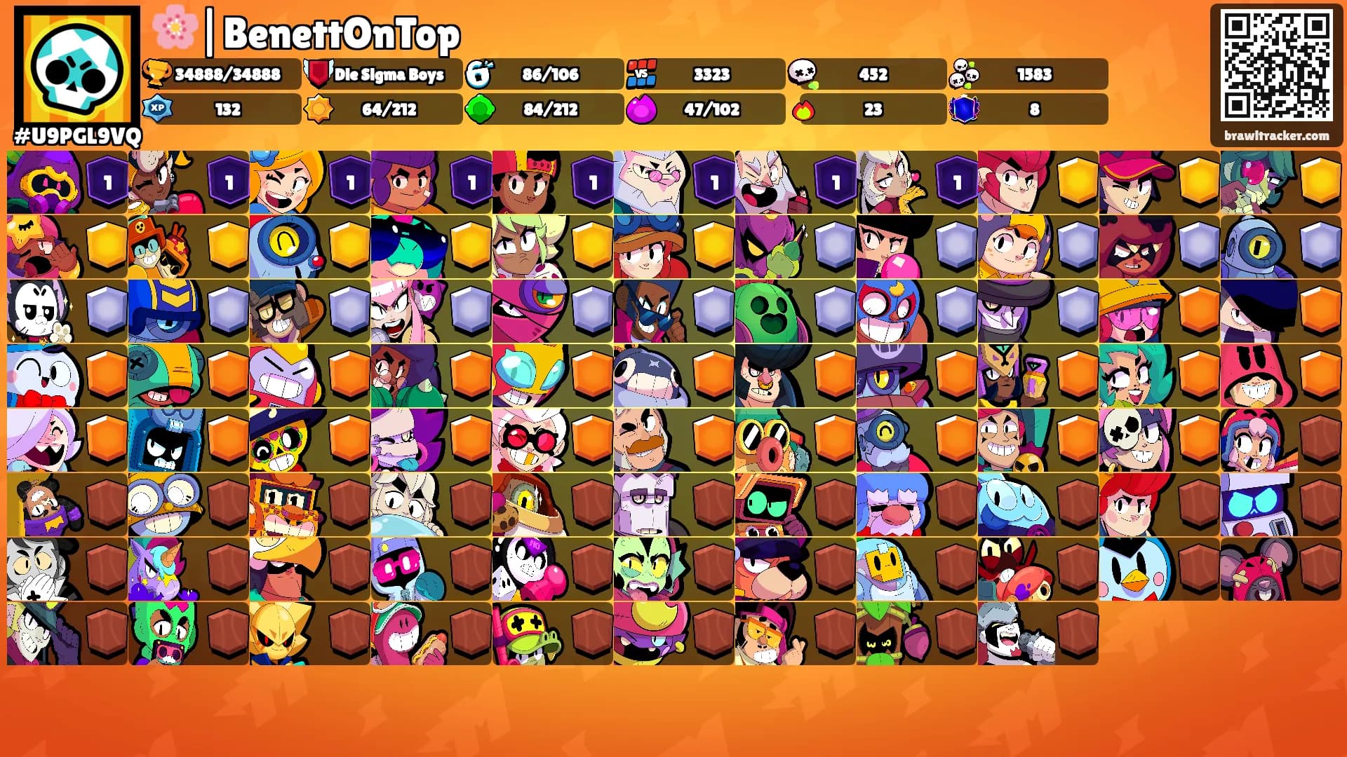 🌸|BenettOnTop's Ranks