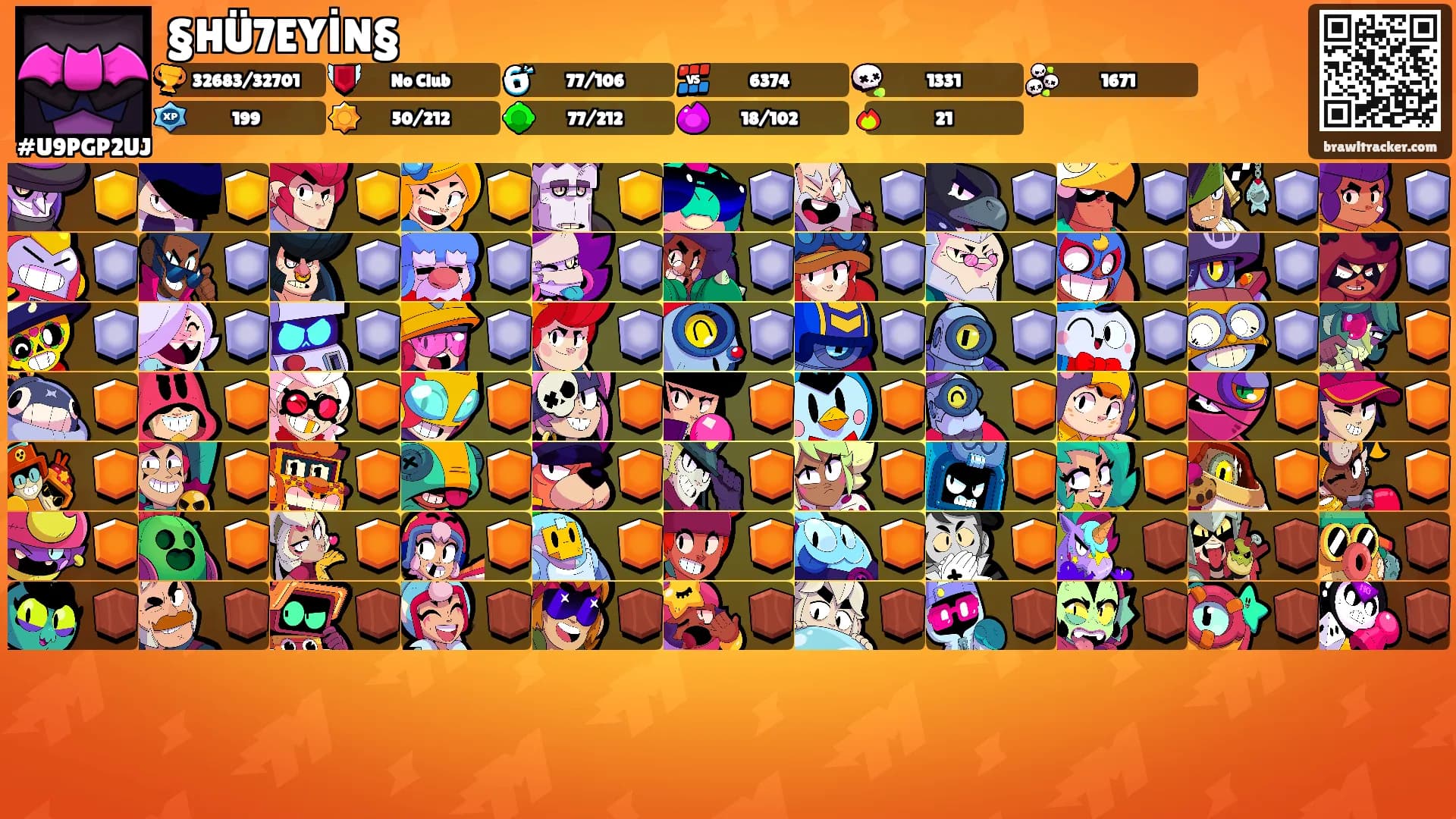§HÜ7EYİN§'s Ranks