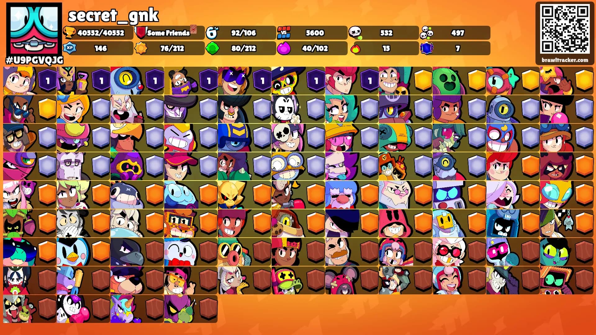 secret_gnk's Ranks