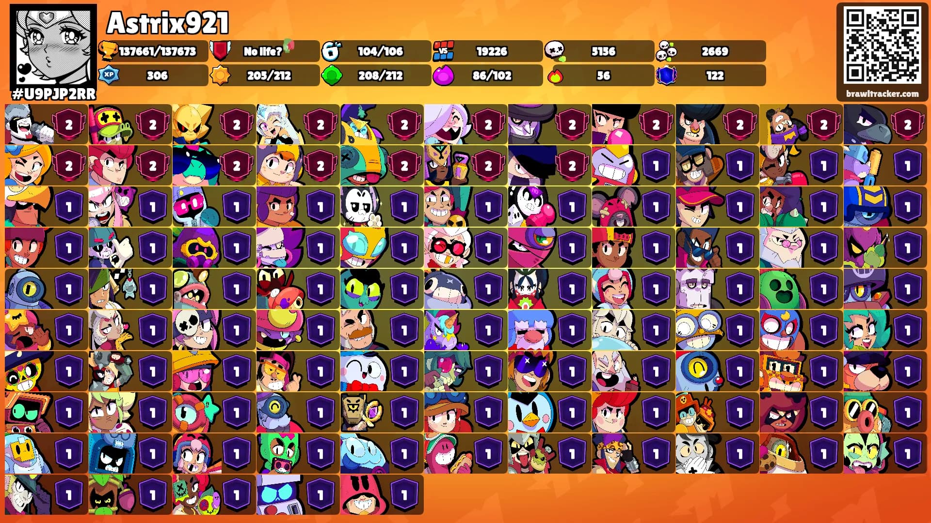 Astrix921's Ranks