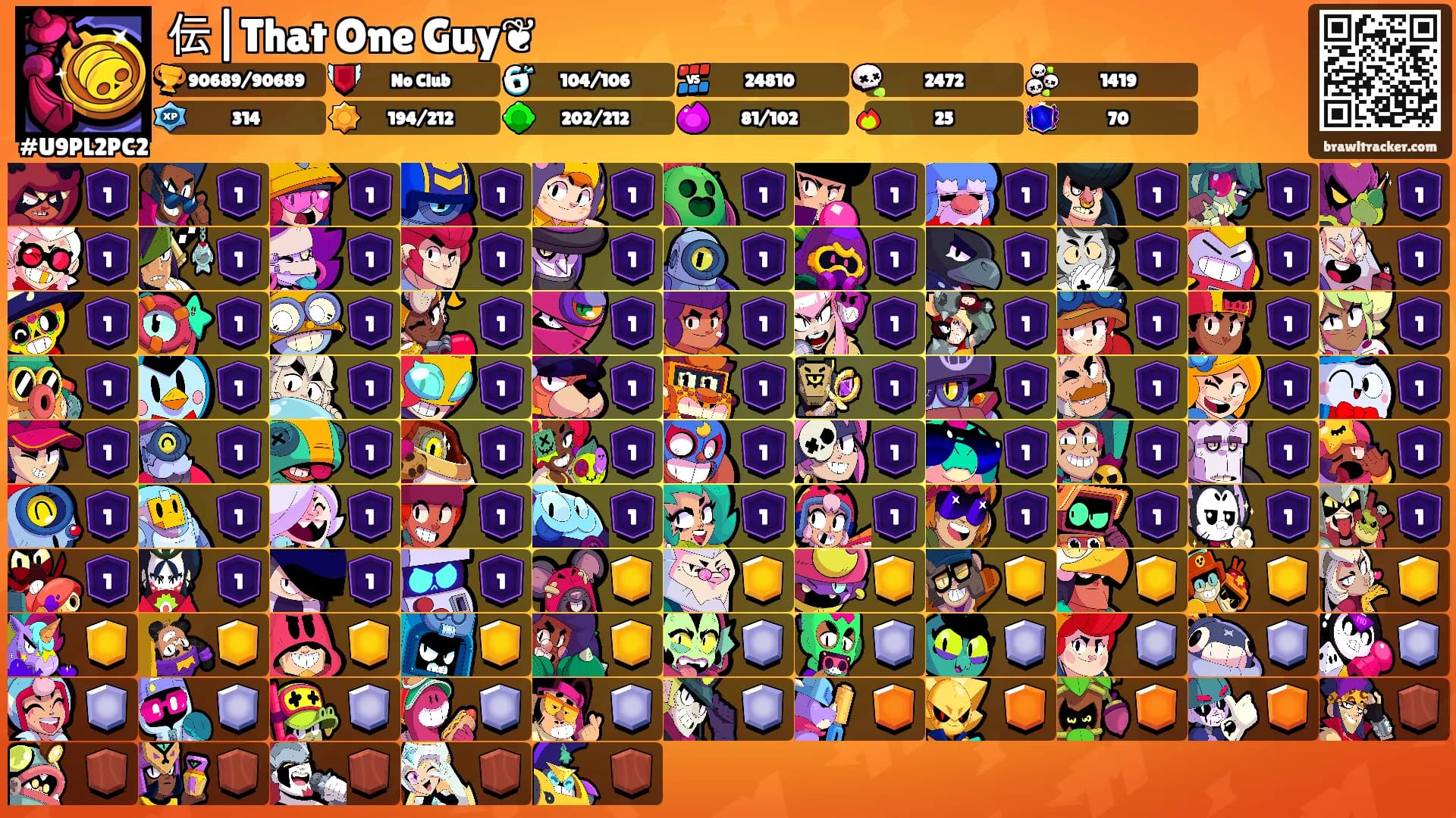 伝|That One Guy❦'s Ranks