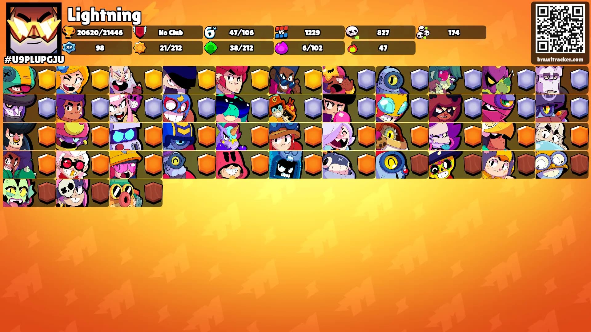 Lightning⚡️'s Ranks