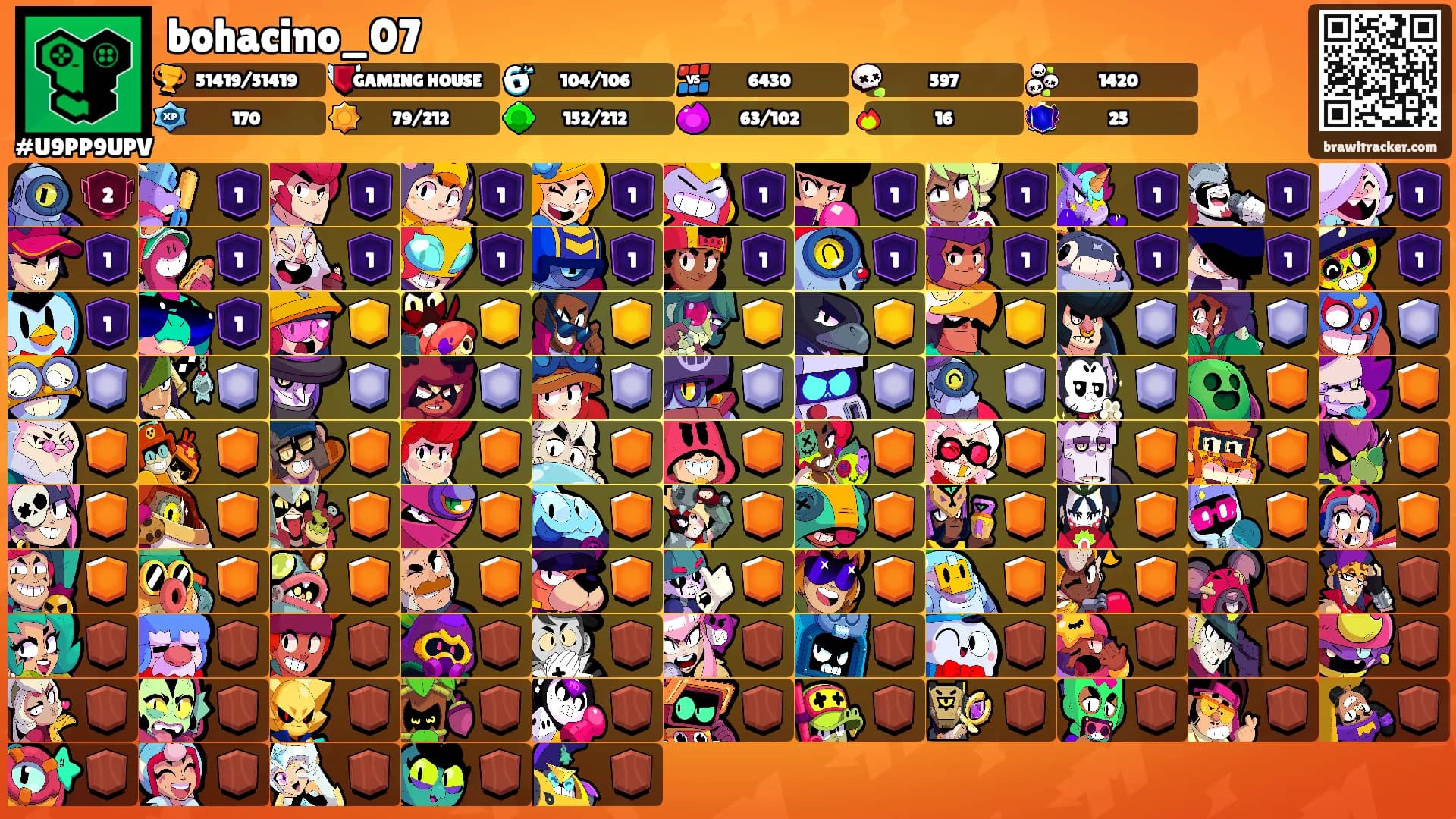 bohacino_07's Ranks