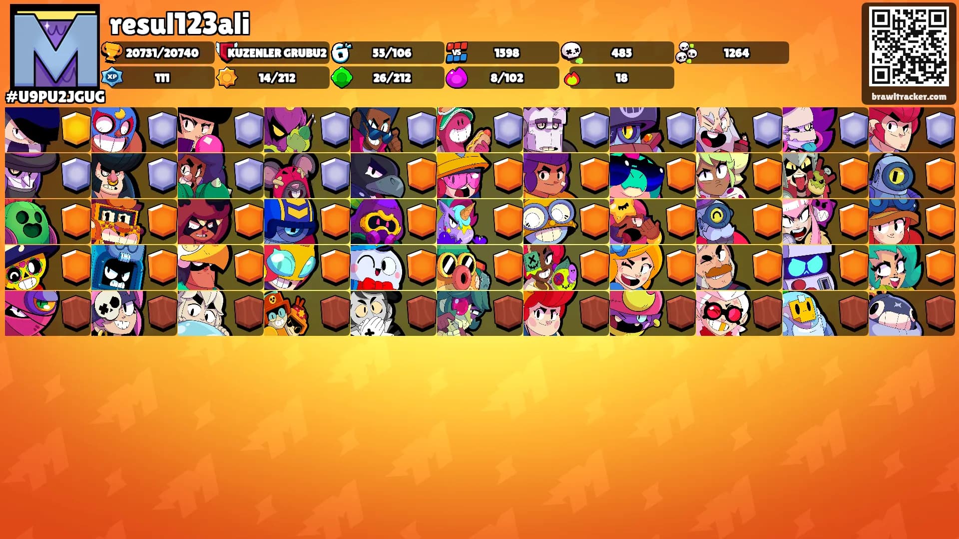 resul123ali's Ranks