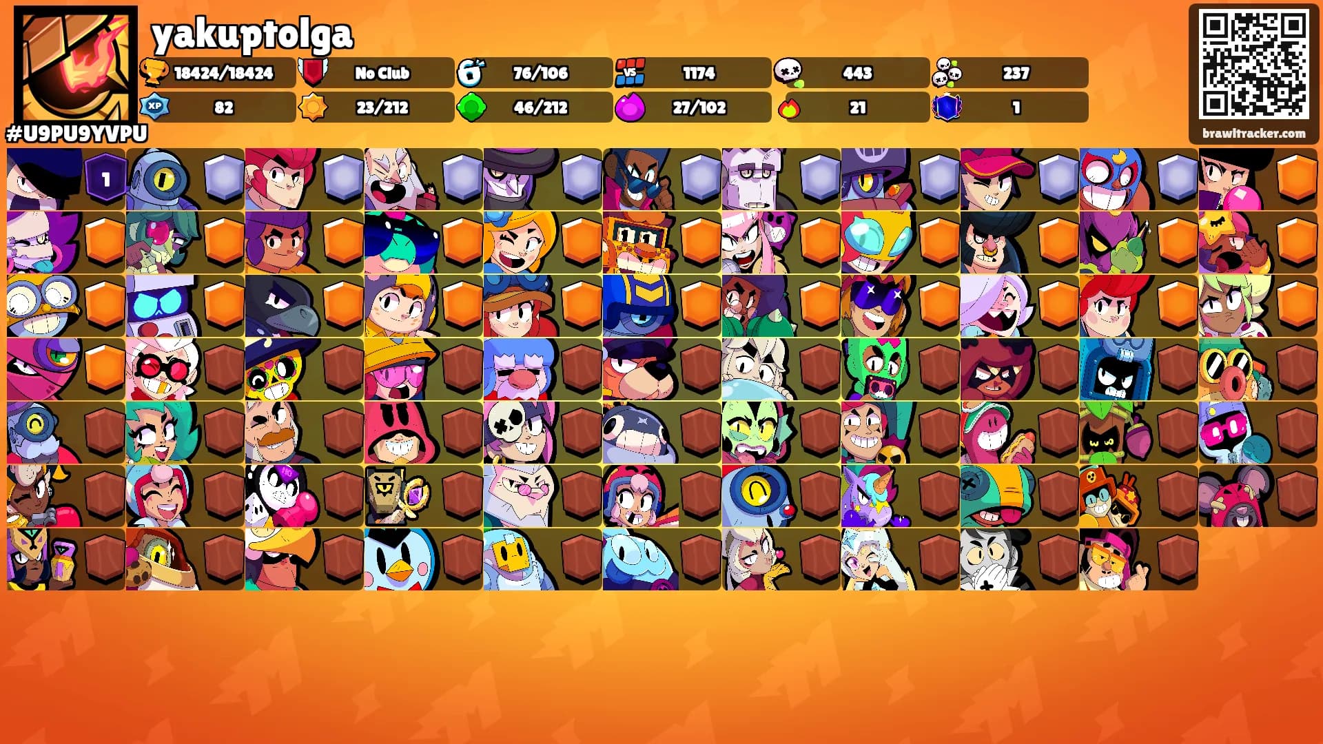 yakuptolga's Ranks