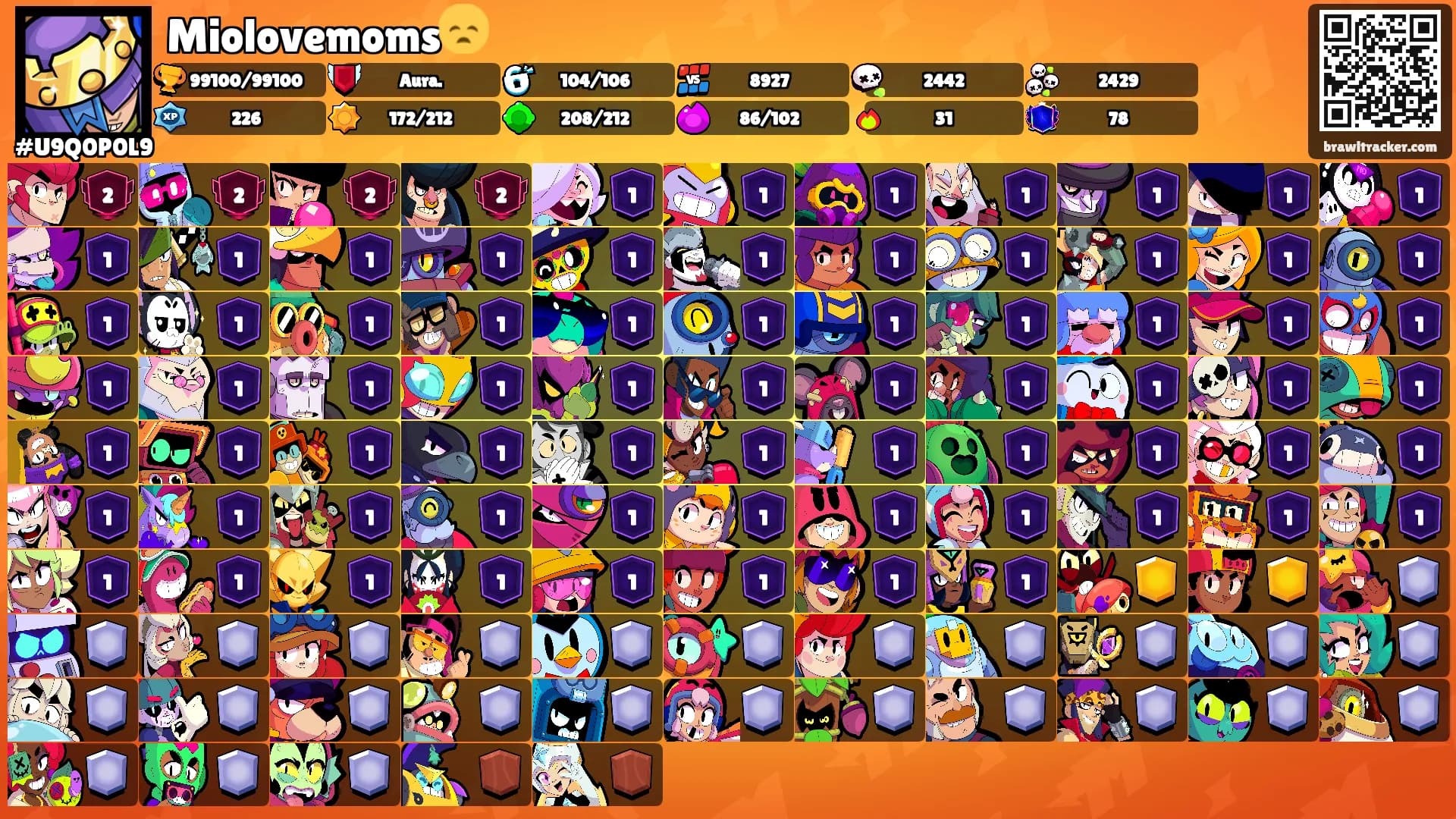 Miolovemoms😞's Ranks